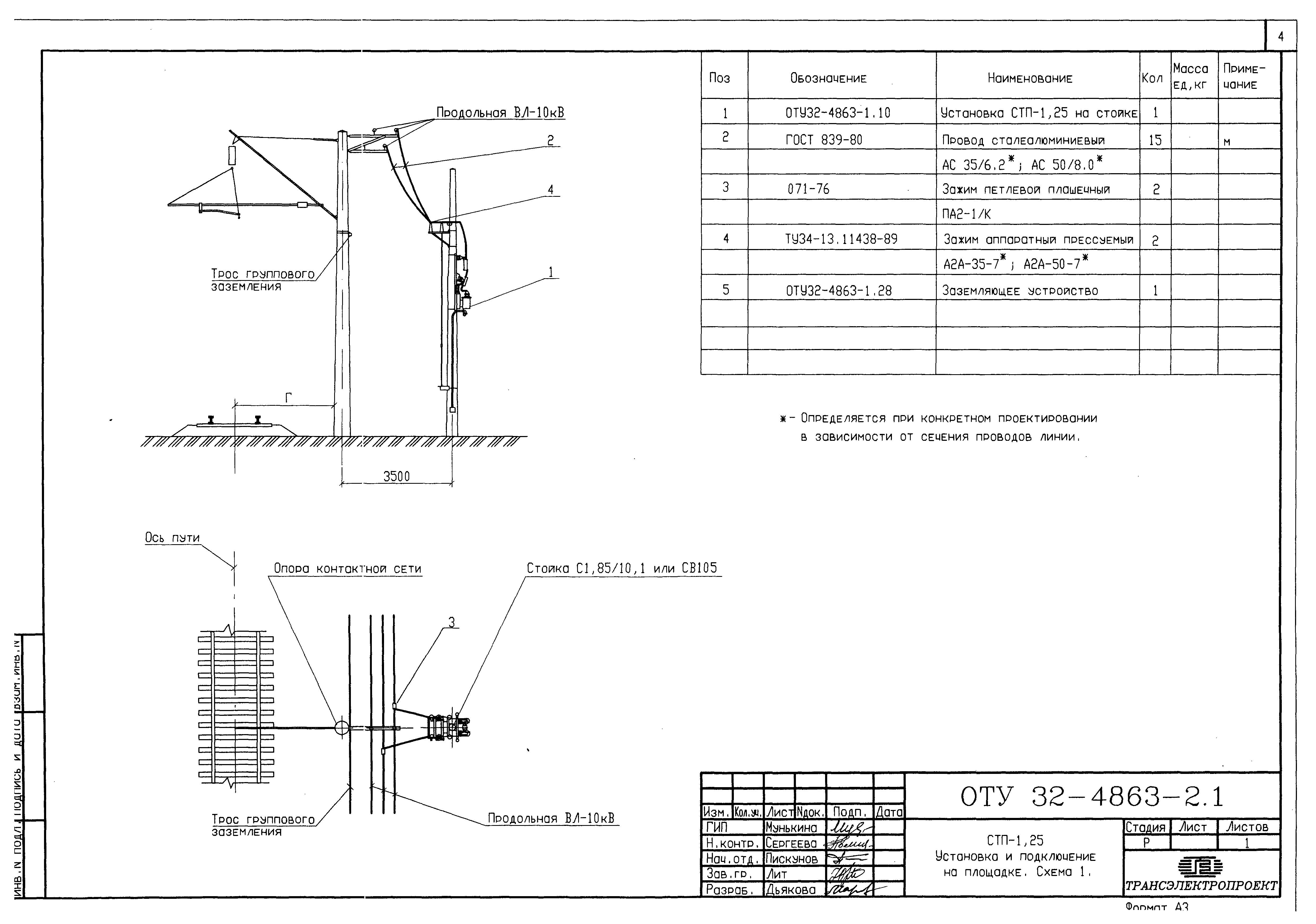 Серия ОТУ 32-4863