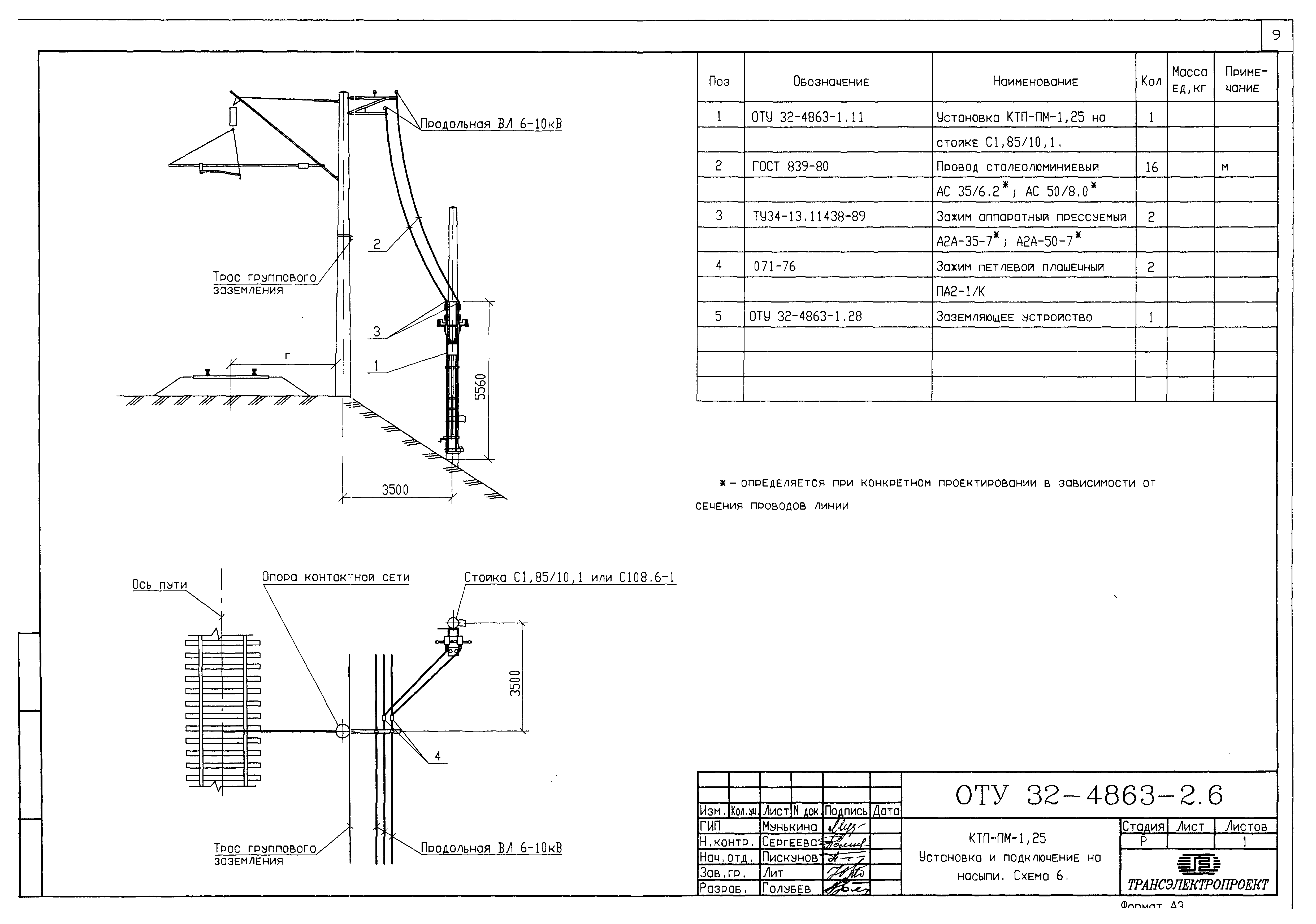 Серия ОТУ 32-4863