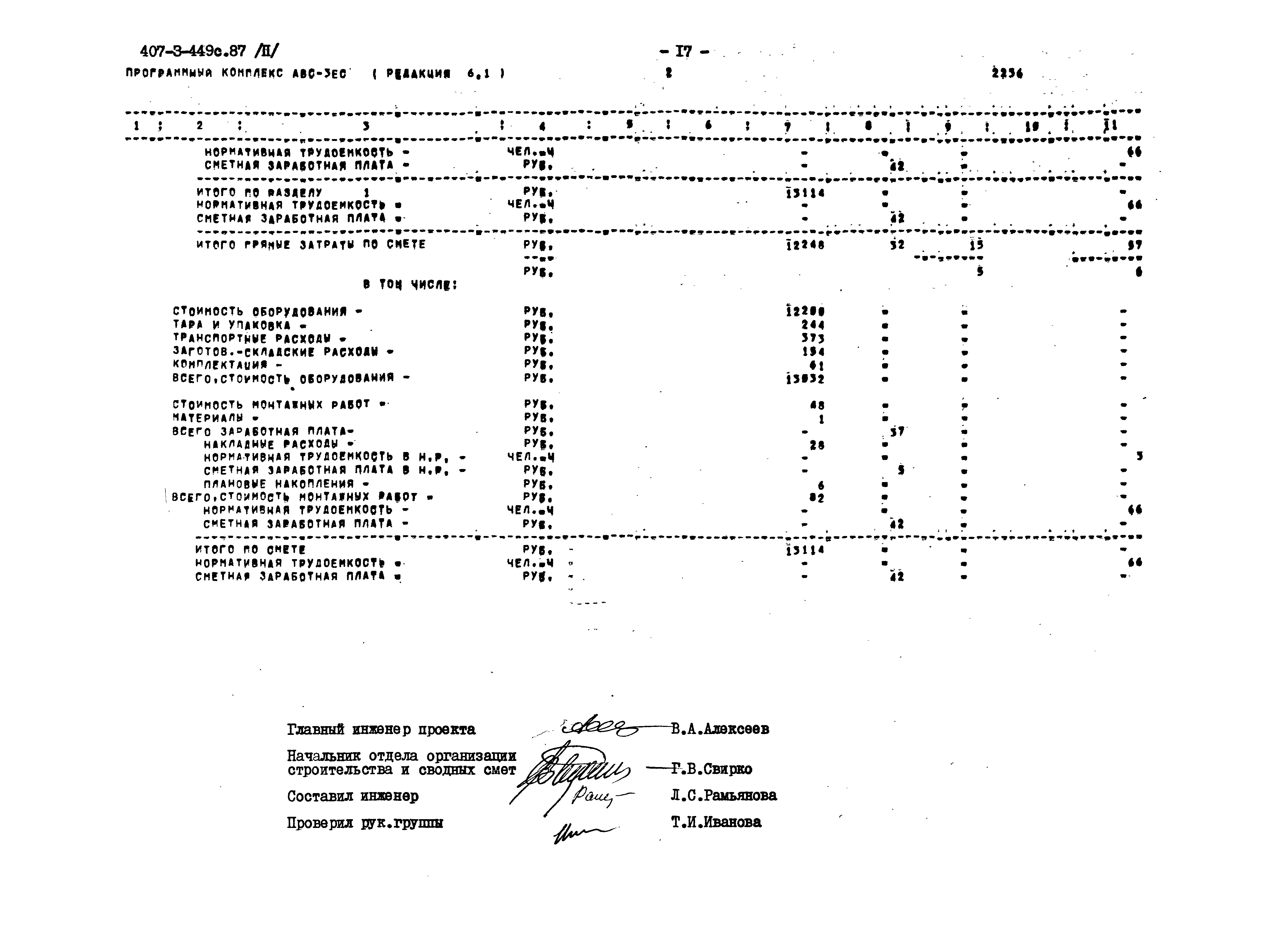 Типовой проект 407-3-449с.87