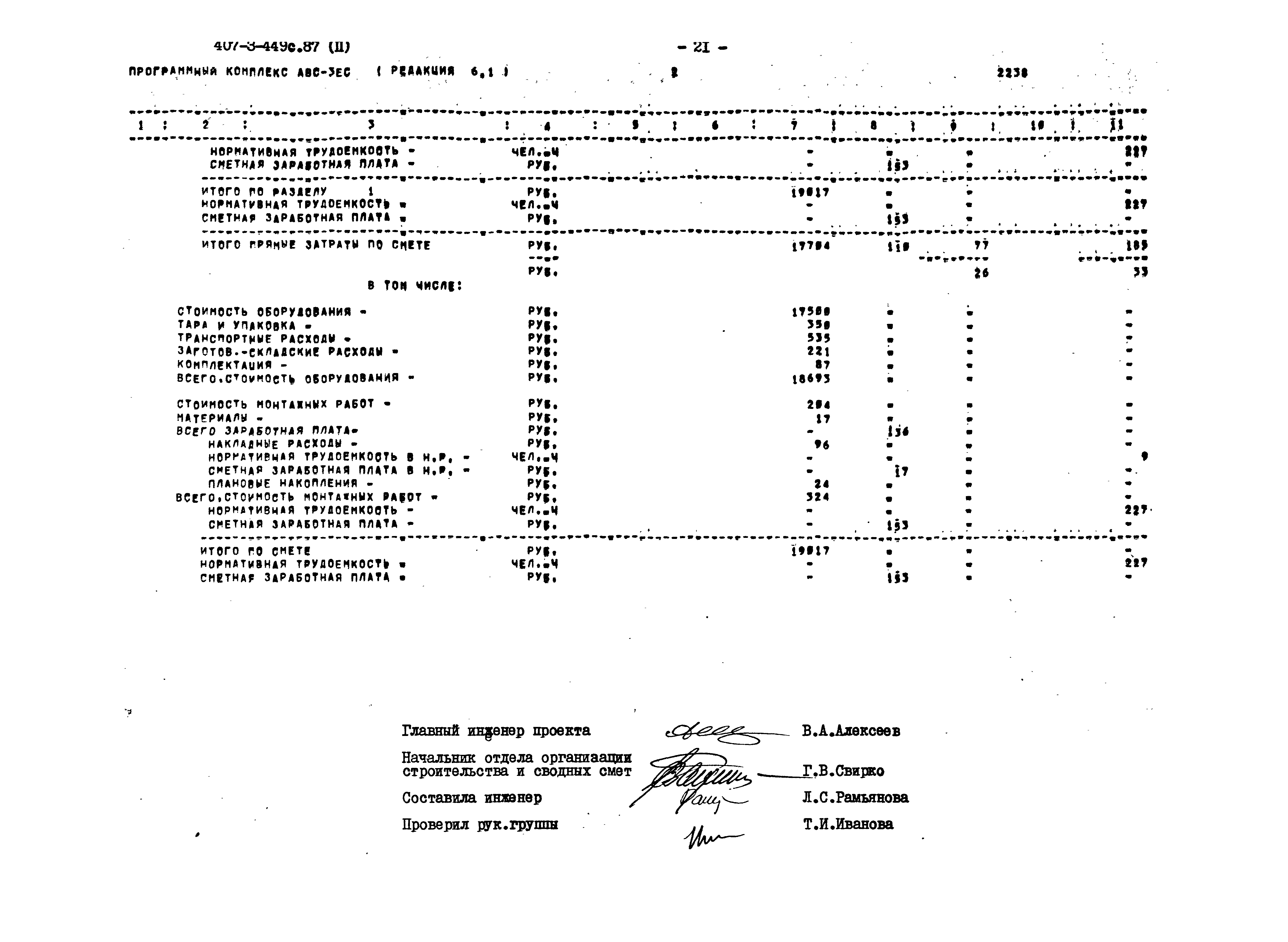 Типовой проект 407-3-449с.87