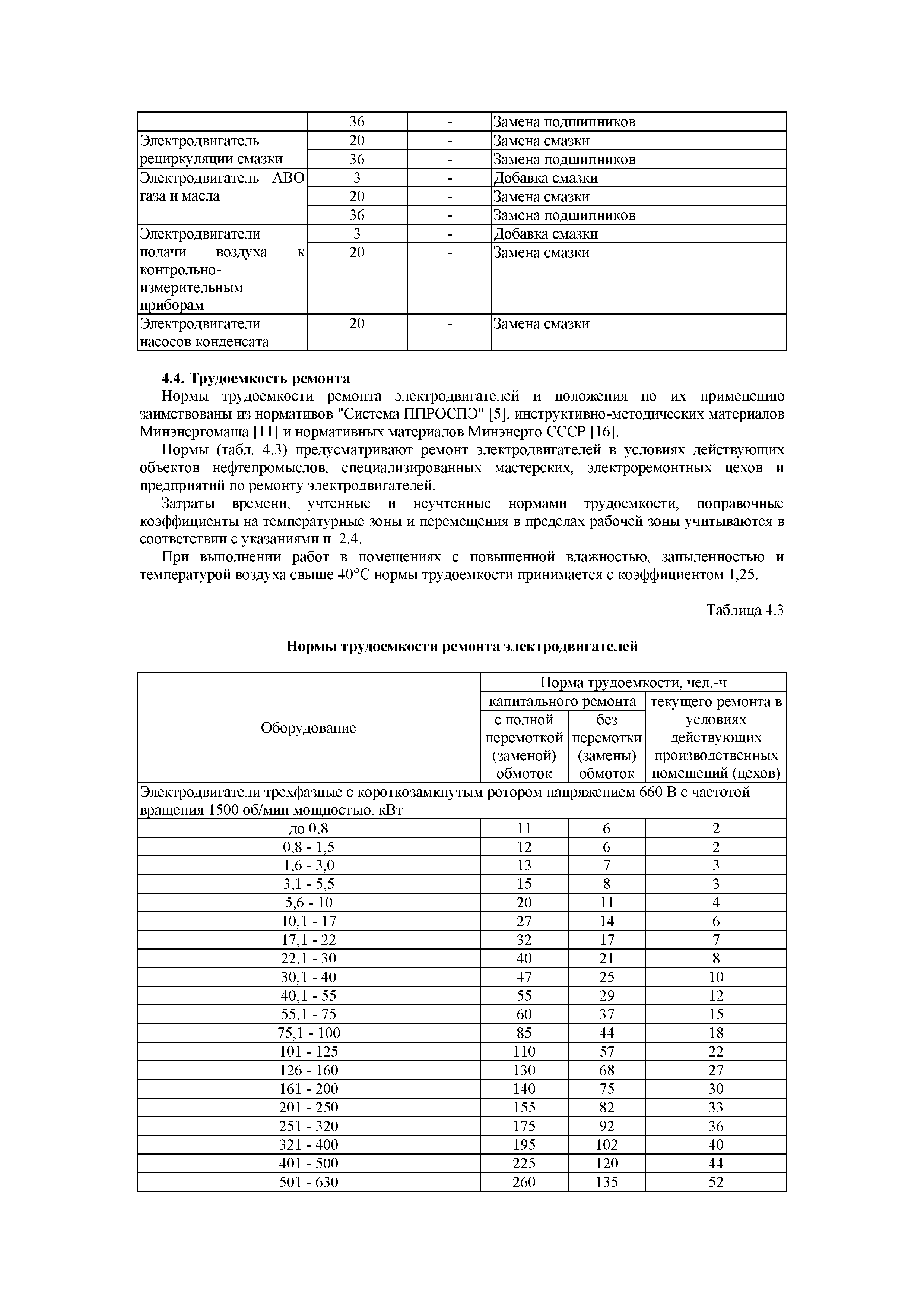 Скачать РД 39-0148311-601-88 Положение о системе технического обслуживания  и ремонта электроустановок в добыче нефти и бурении. Часть 1. Общие  положения. Электрооборудование и линии электропередачи