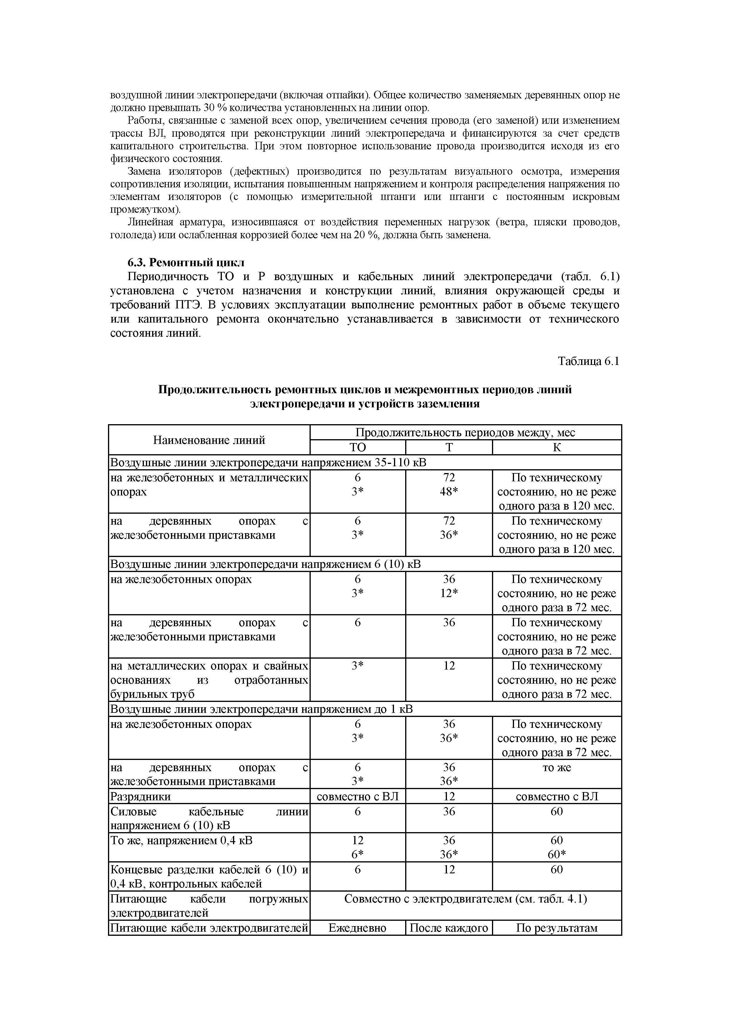 Скачать РД 39-0148311-601-88 Положение о системе технического обслуживания  и ремонта электроустановок в добыче нефти и бурении. Часть 1. Общие  положения. Электрооборудование и линии электропередачи