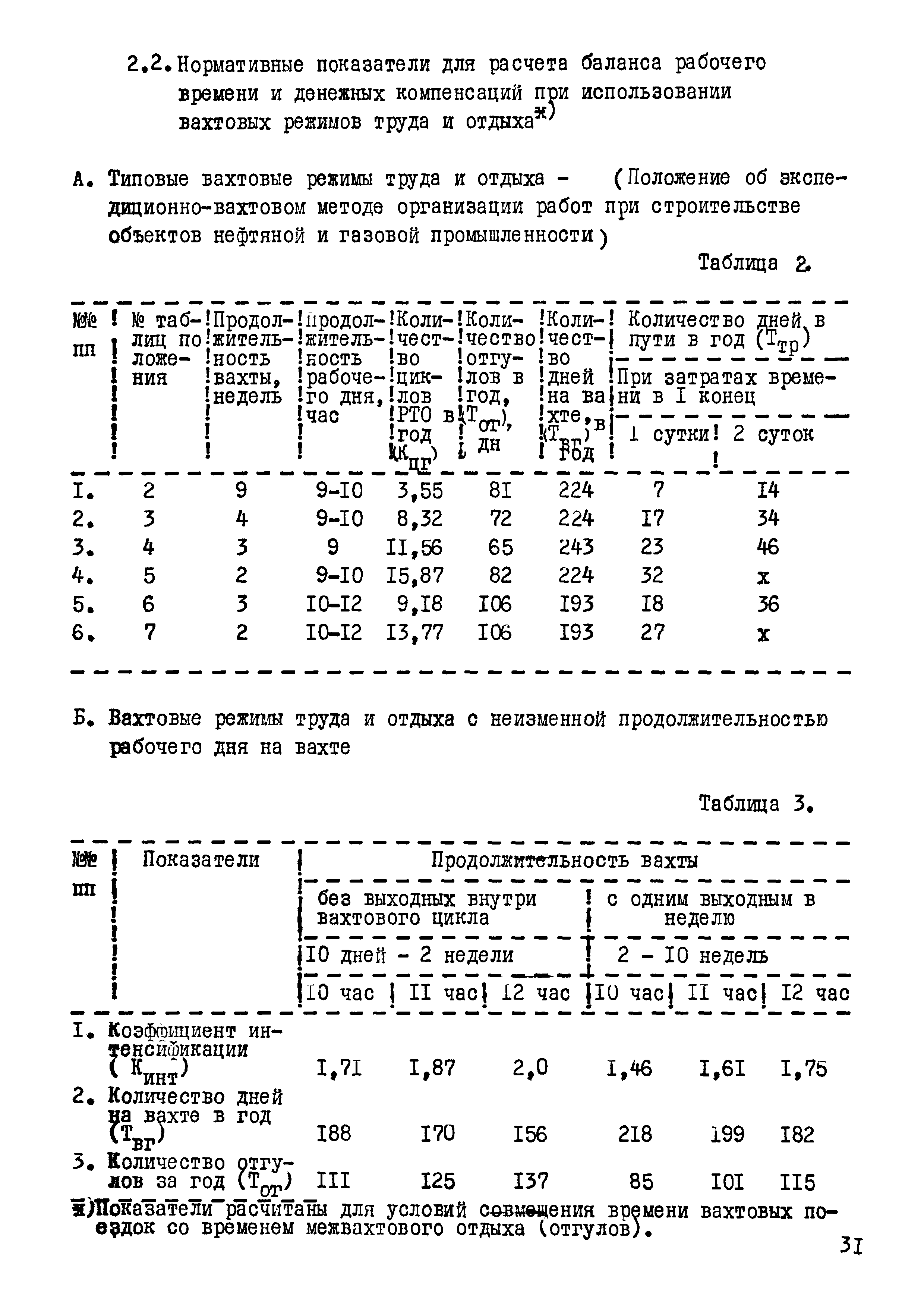 РД 102-67-87