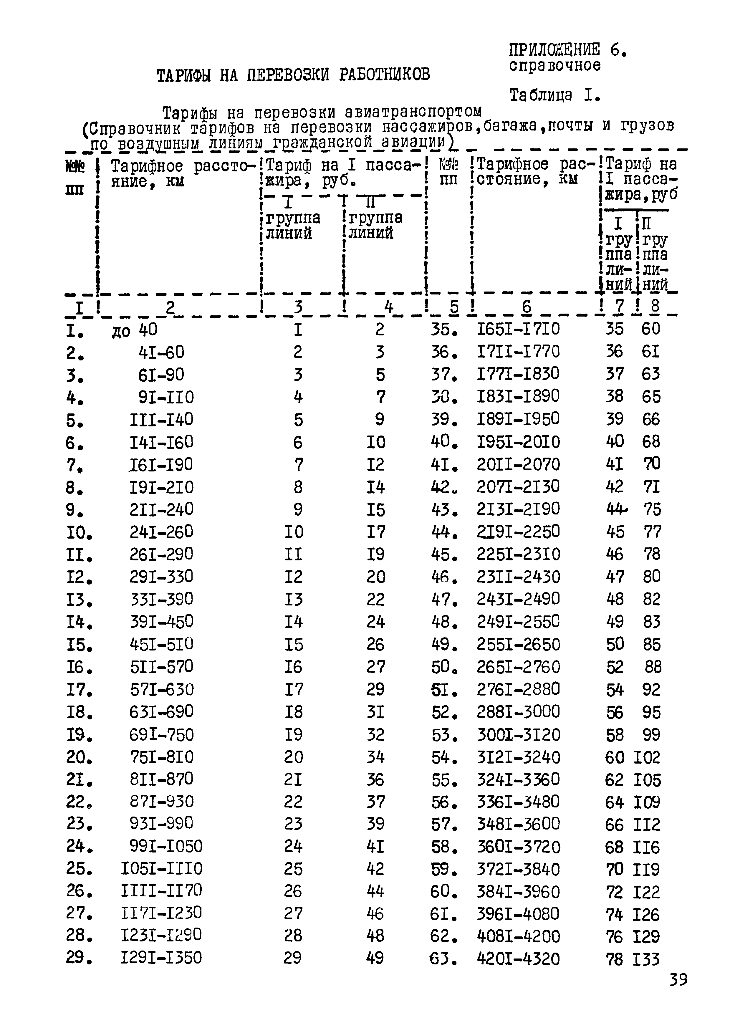 РД 102-67-87