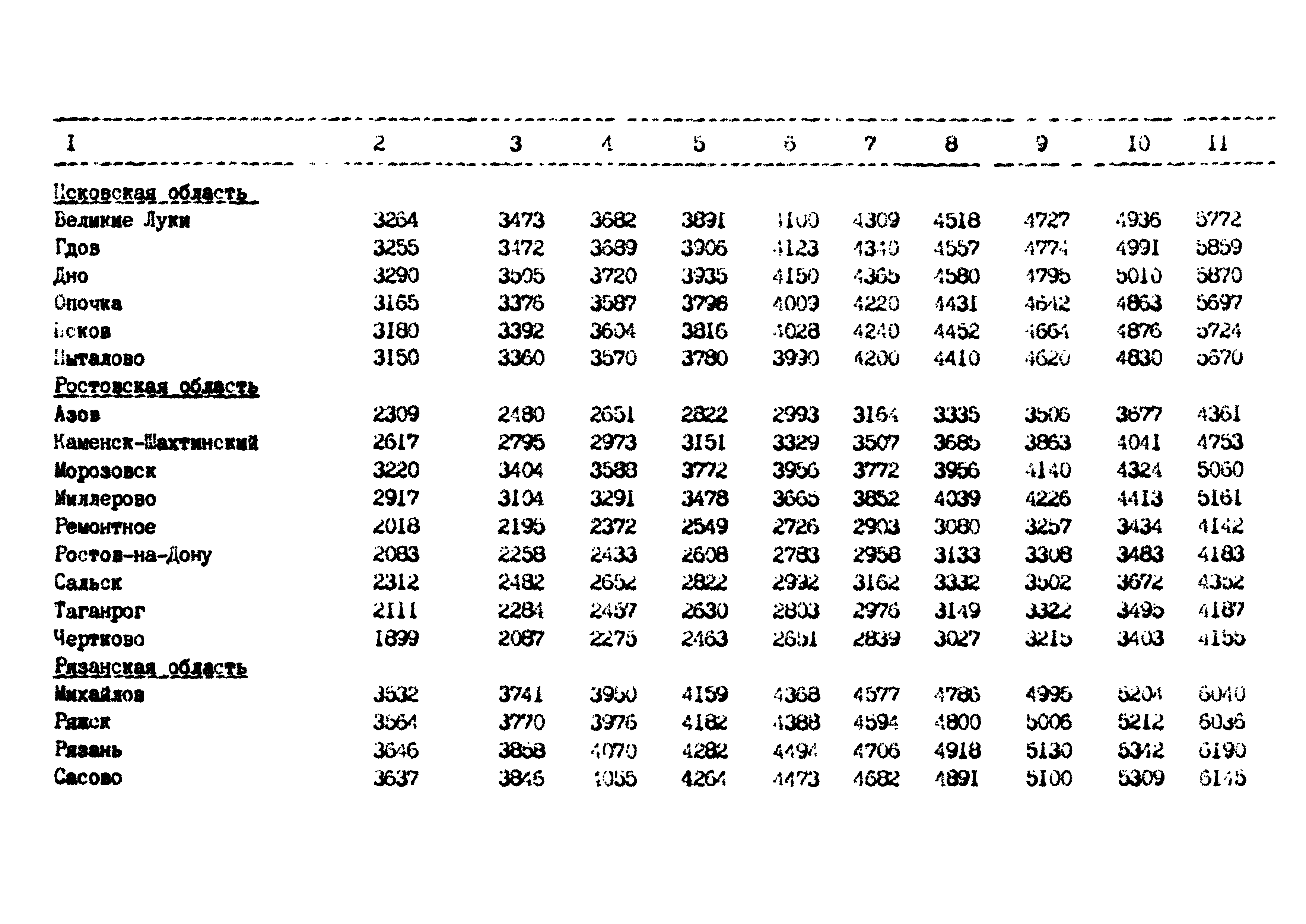 РД 102-62-87