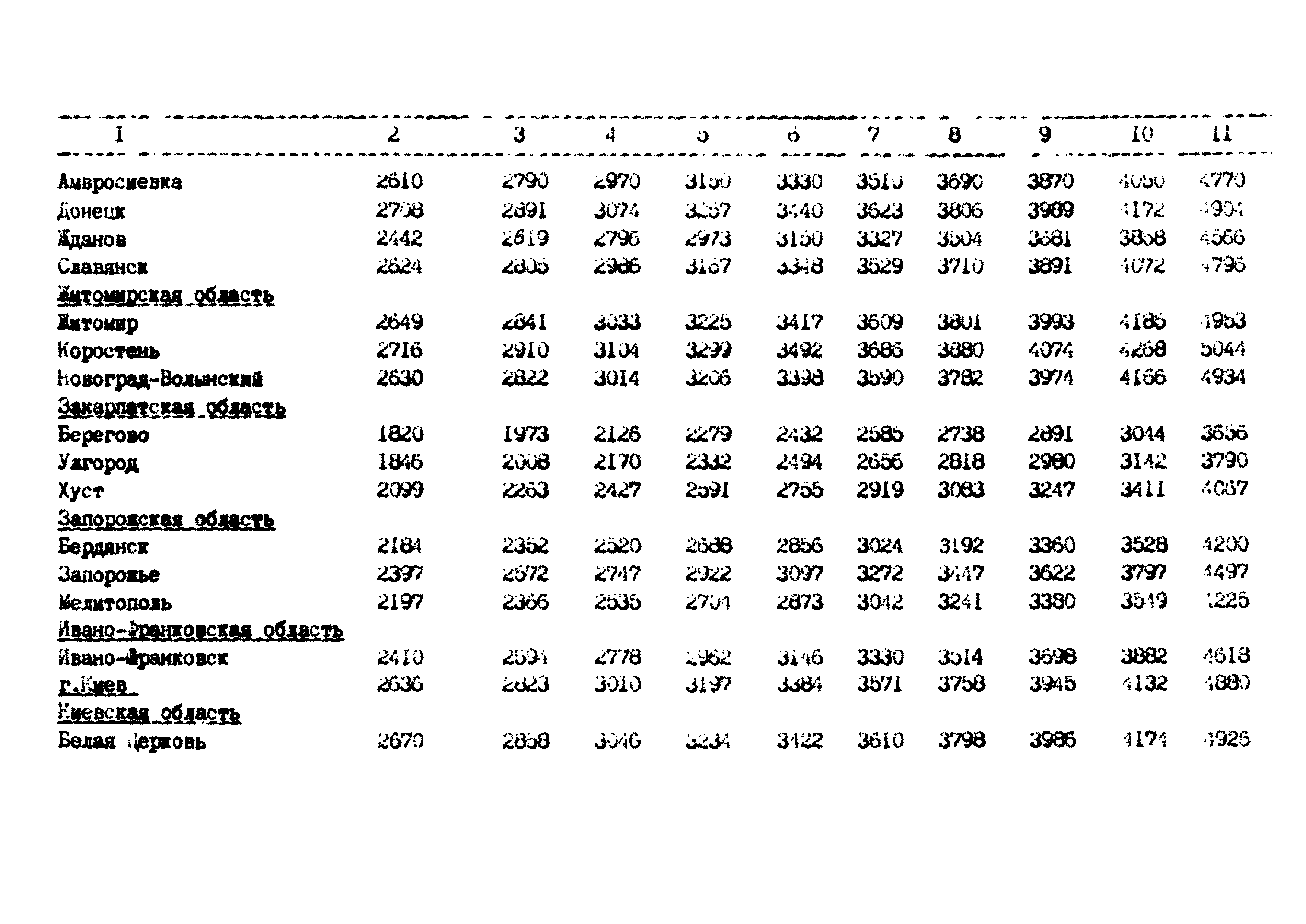 РД 102-62-87