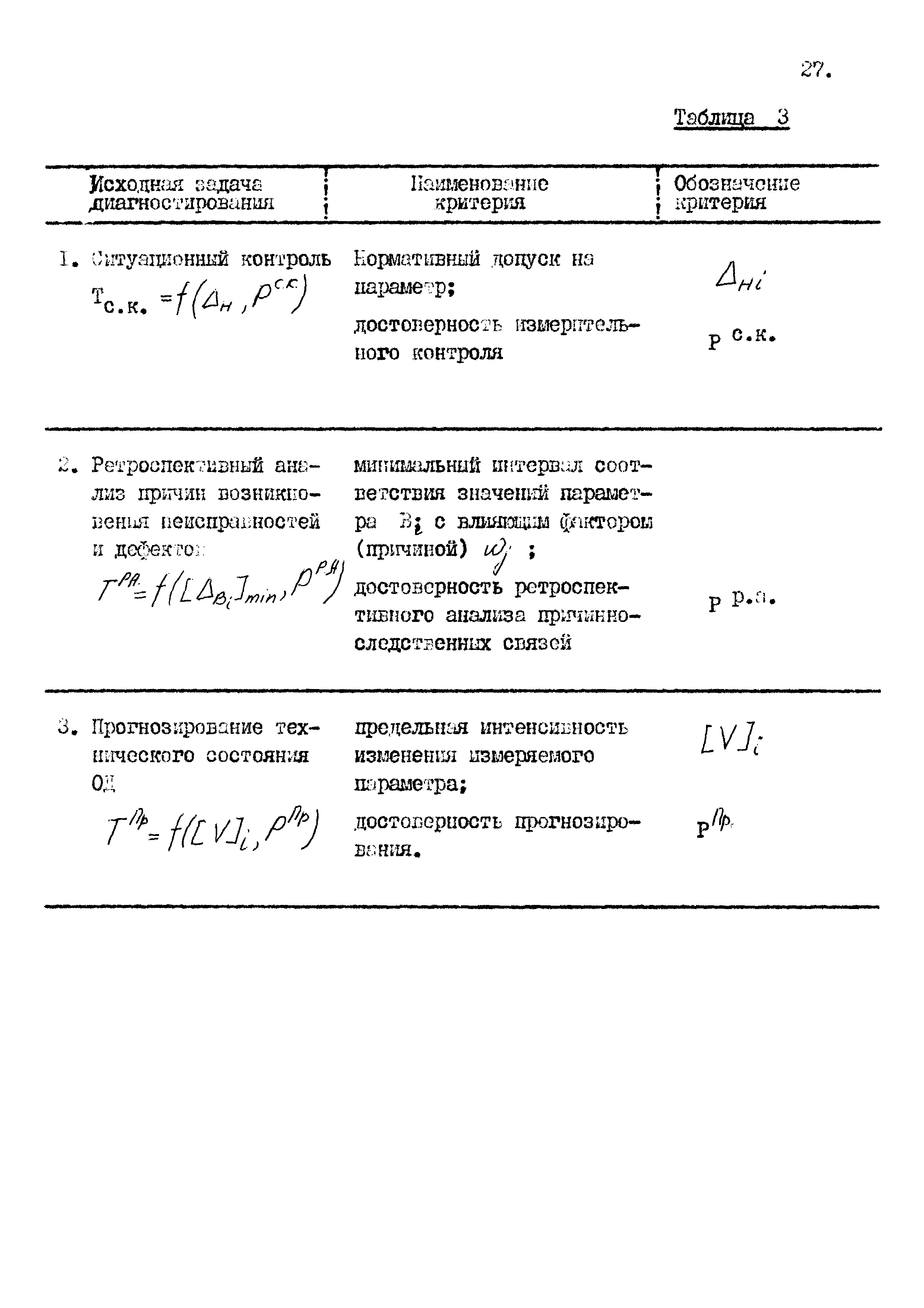 РД 102-59-87