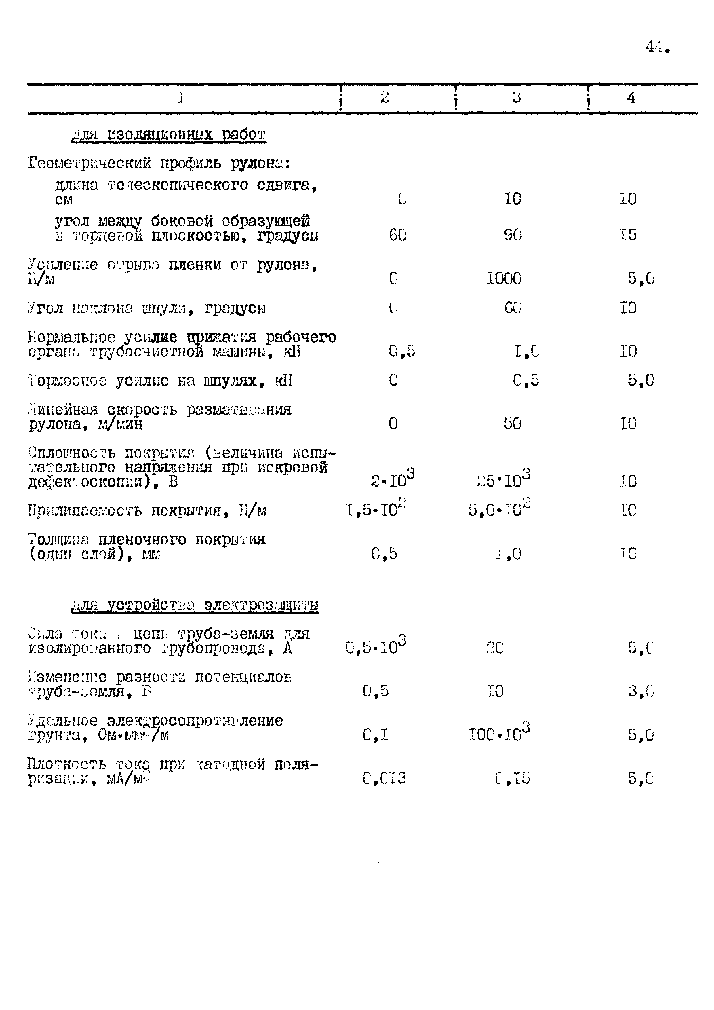 РД 102-59-87