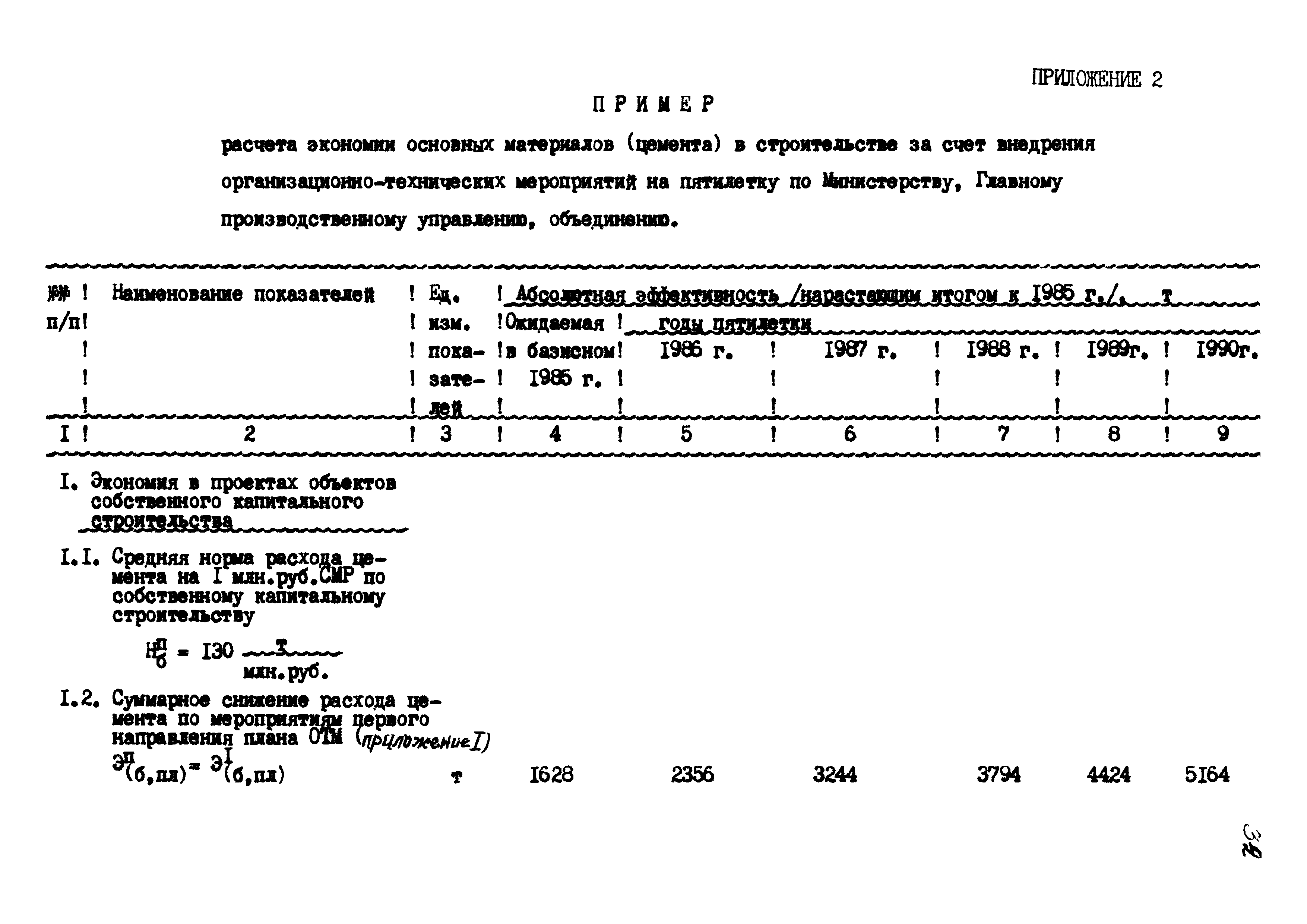 РД 102-52-86