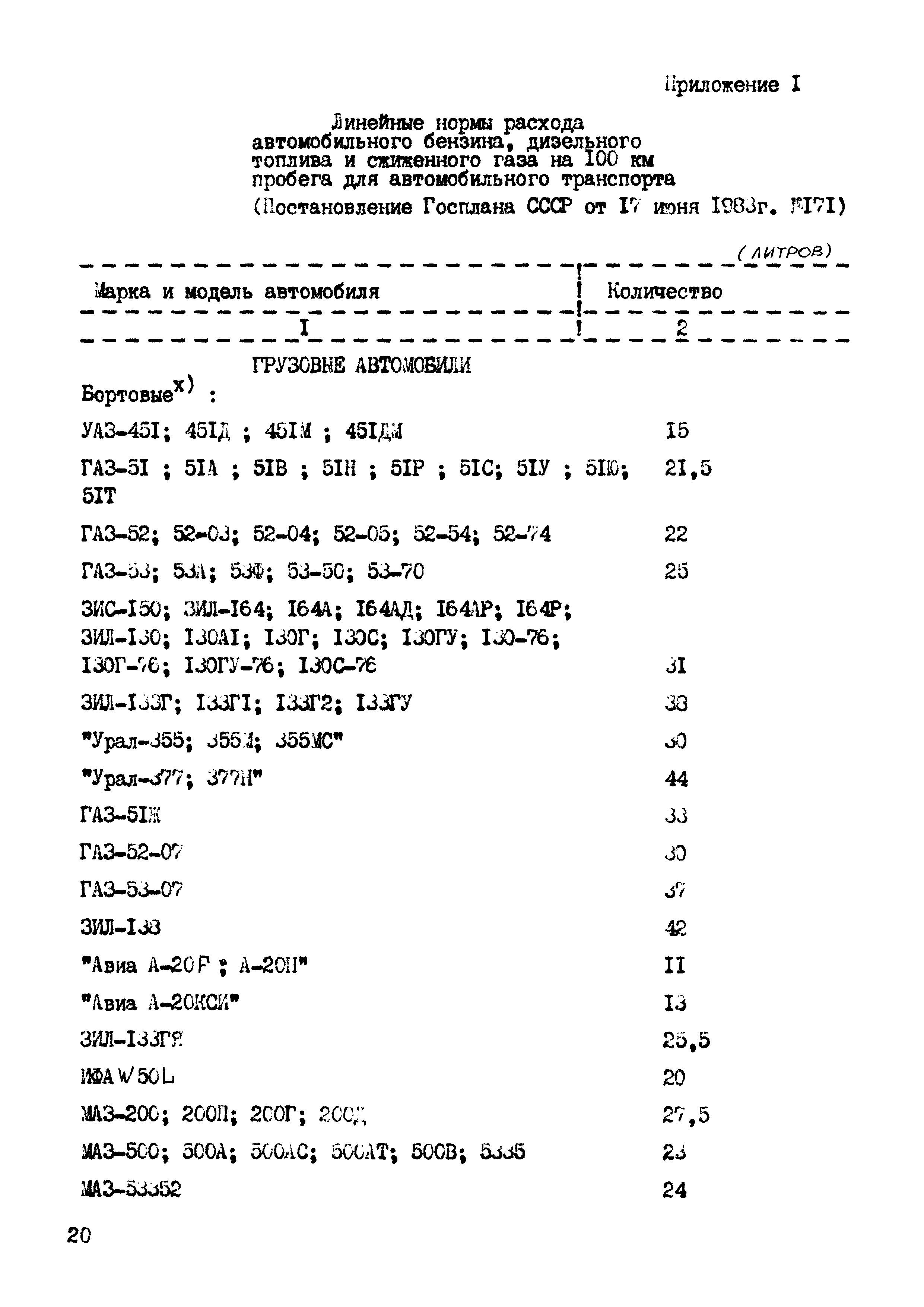 РД 102-45-86