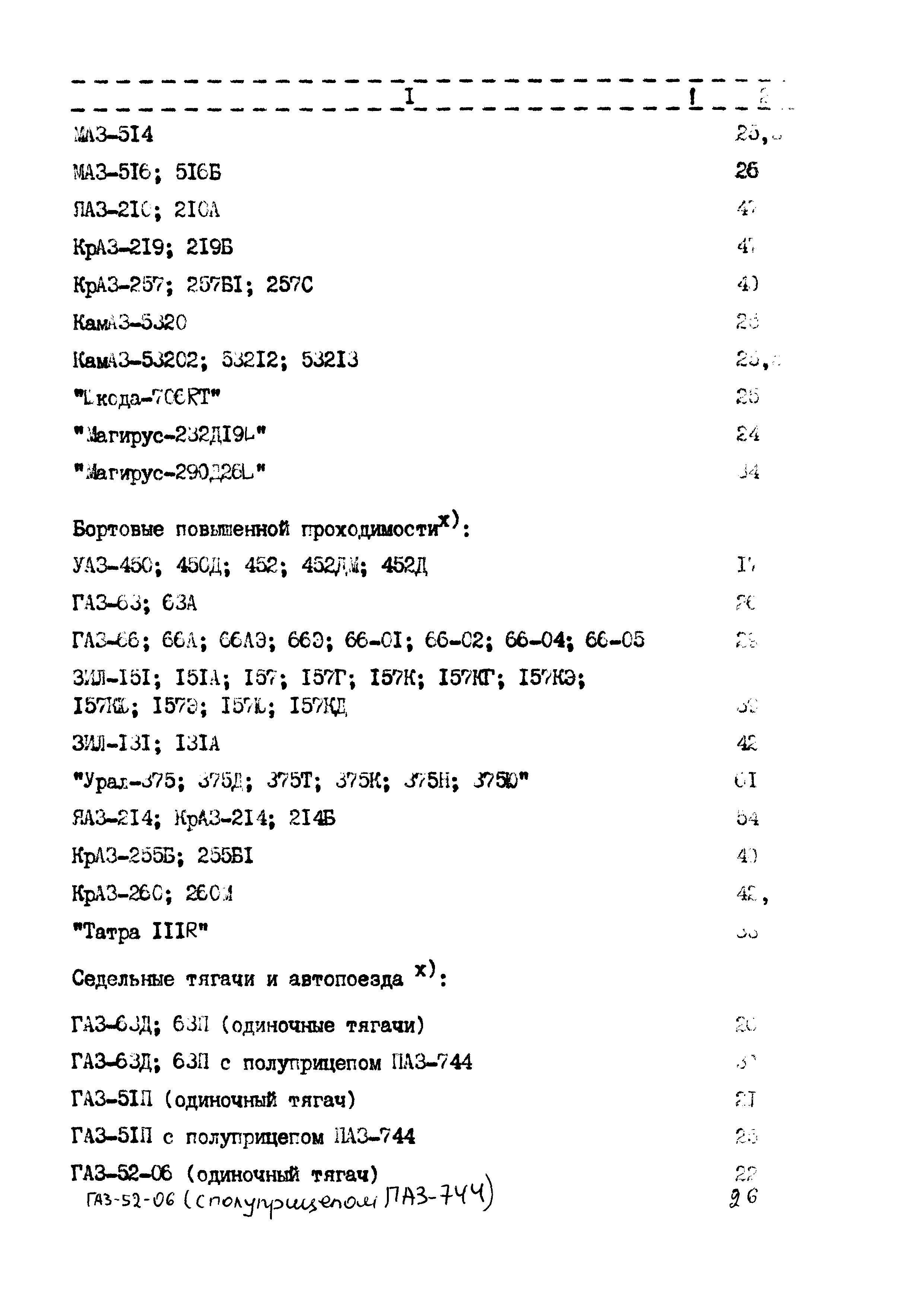 РД 102-45-86