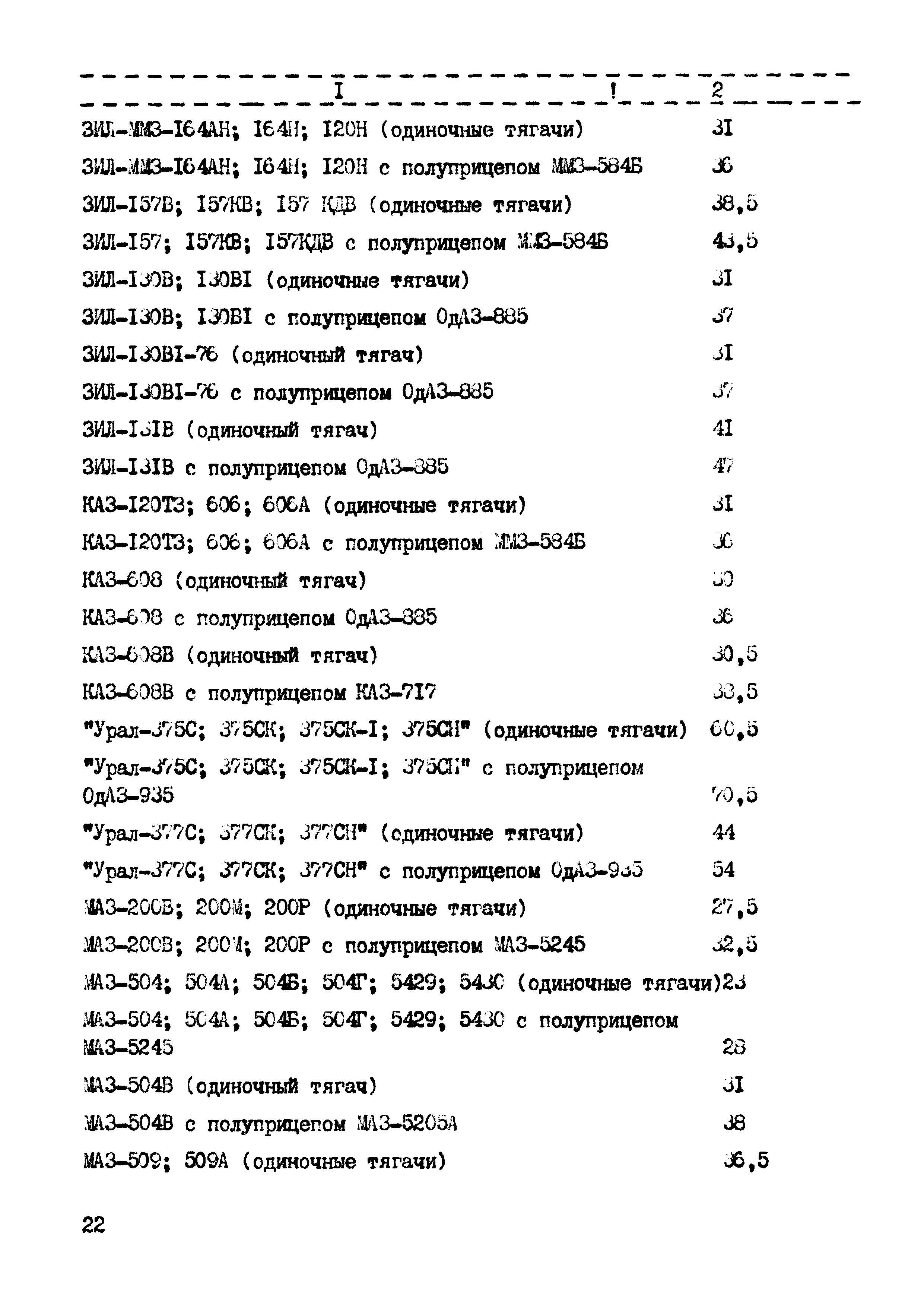 РД 102-45-86