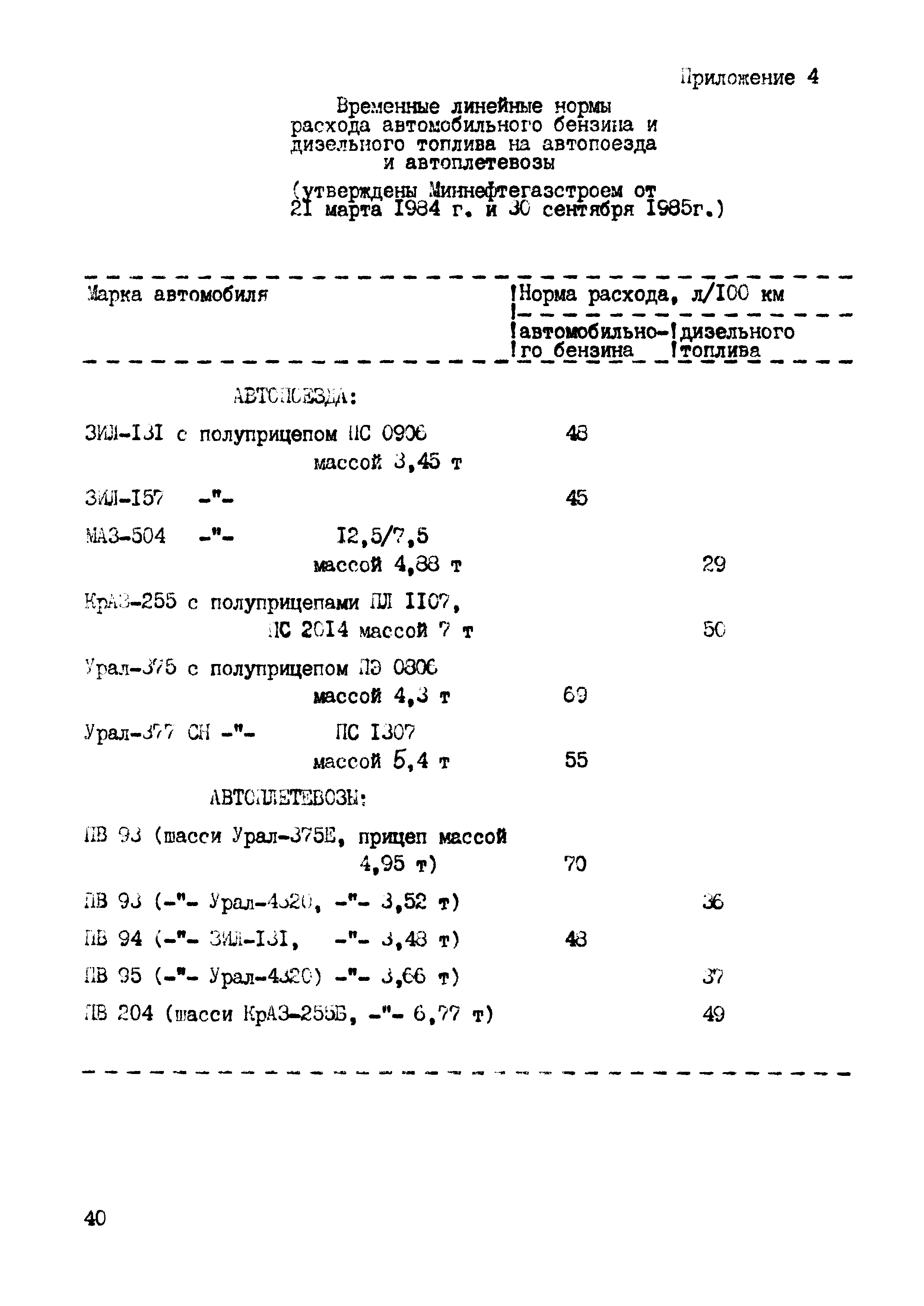 РД 102-45-86