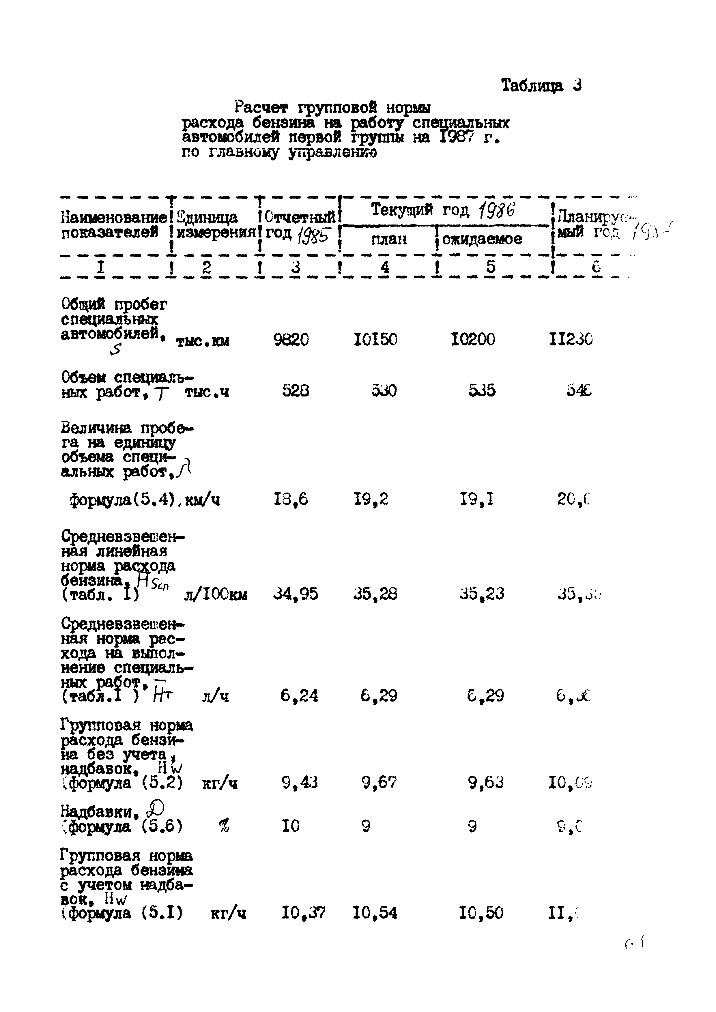 РД 102-45-86