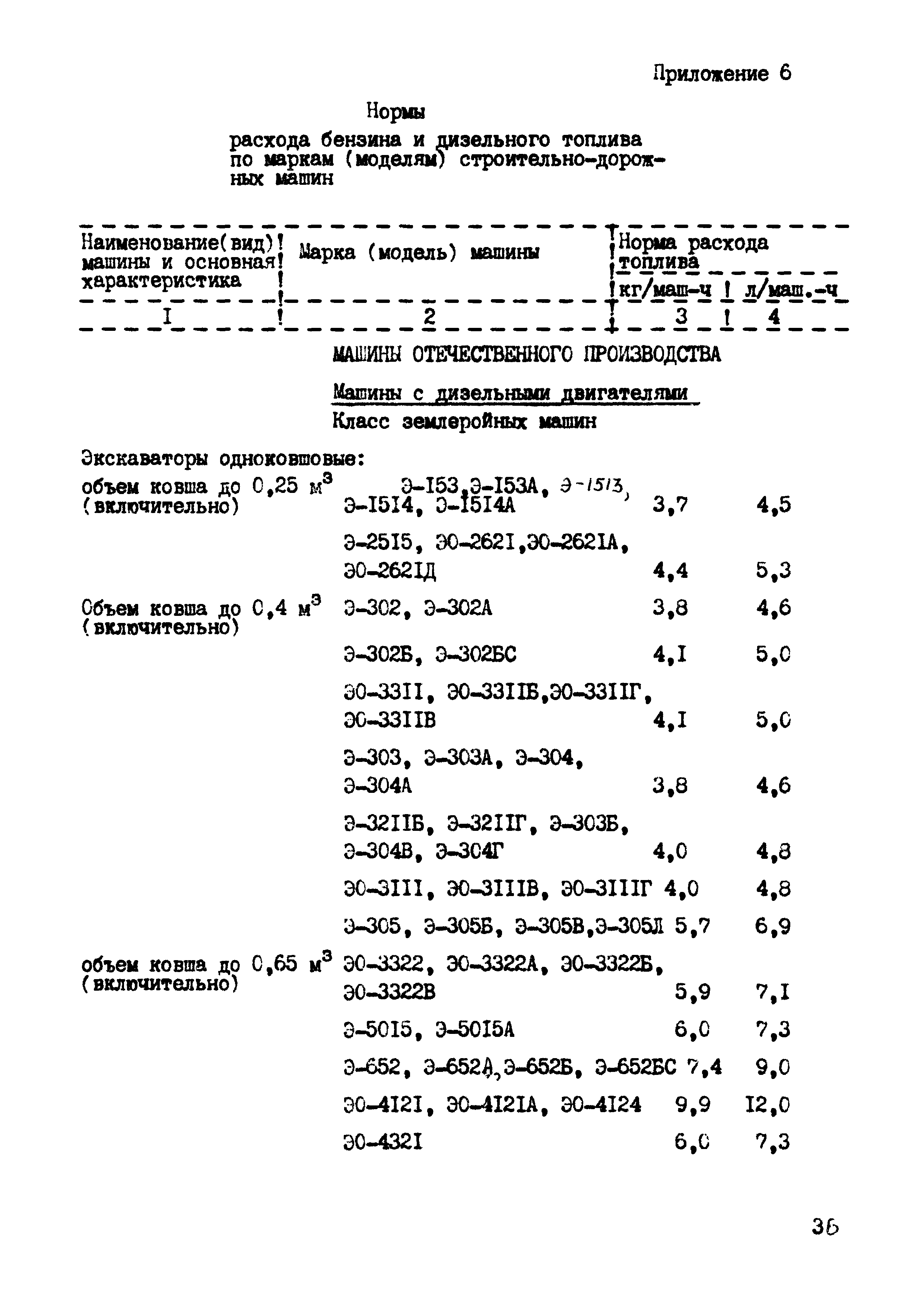 РД 102-44-86