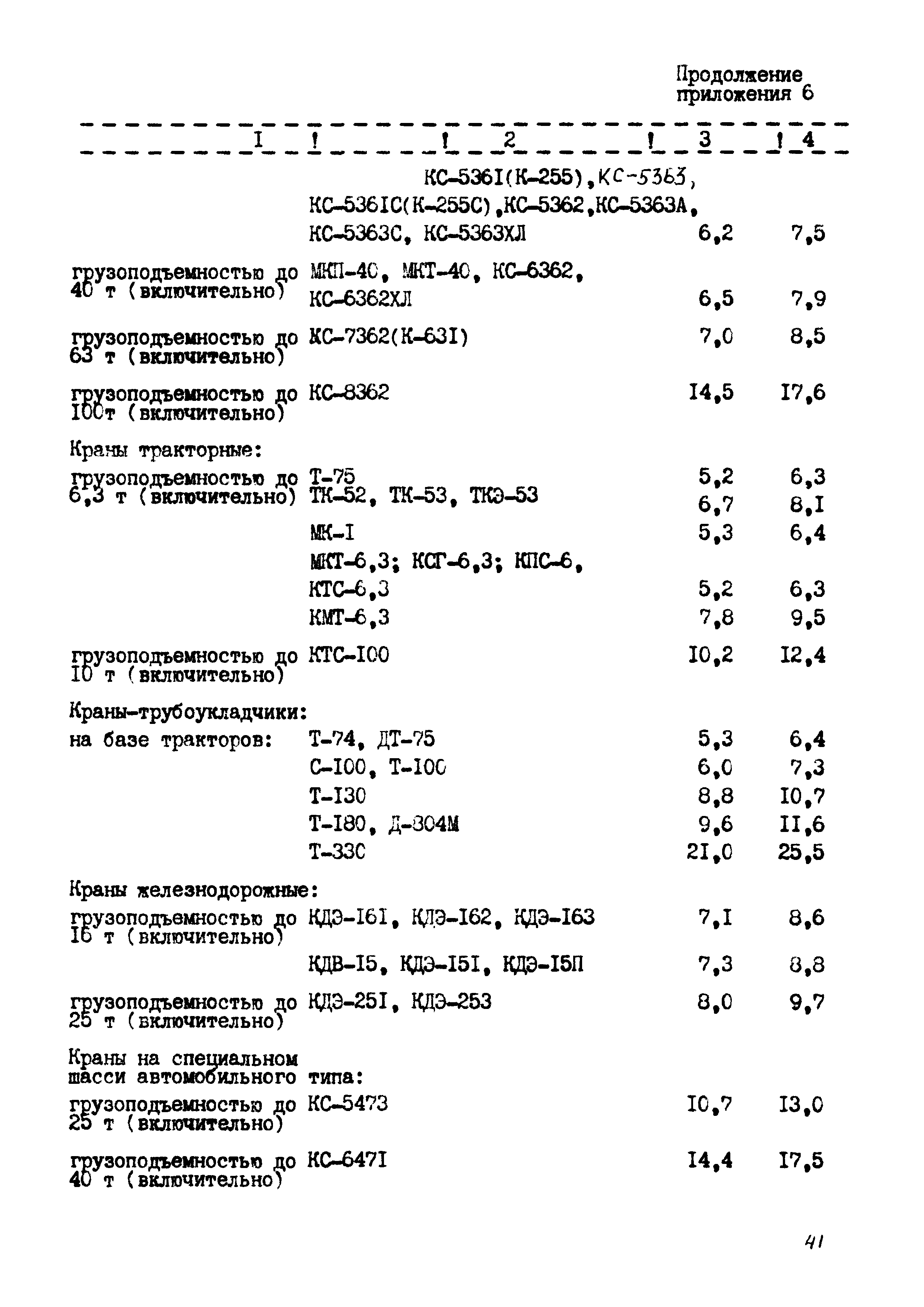 РД 102-44-86