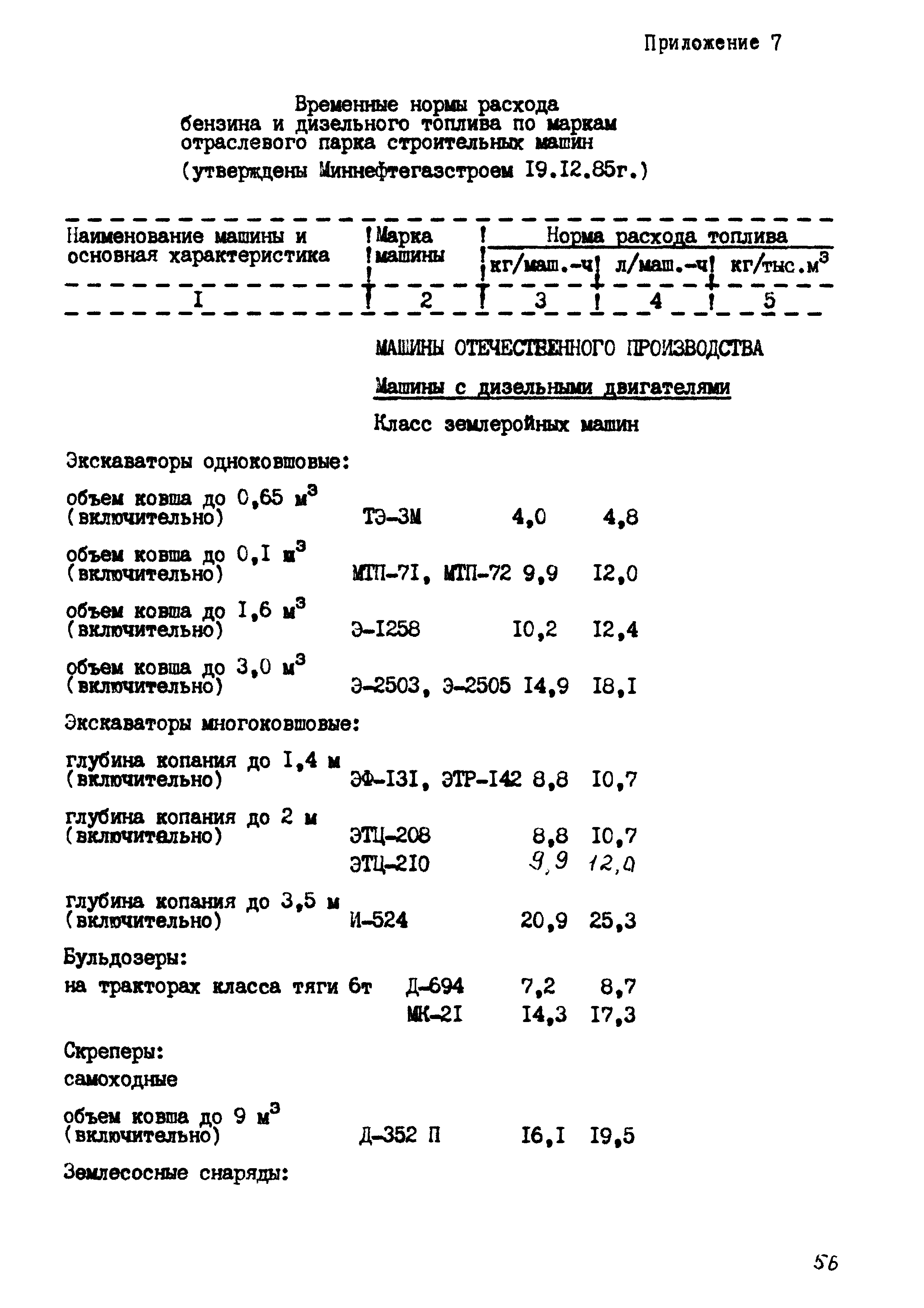 РД 102-44-86