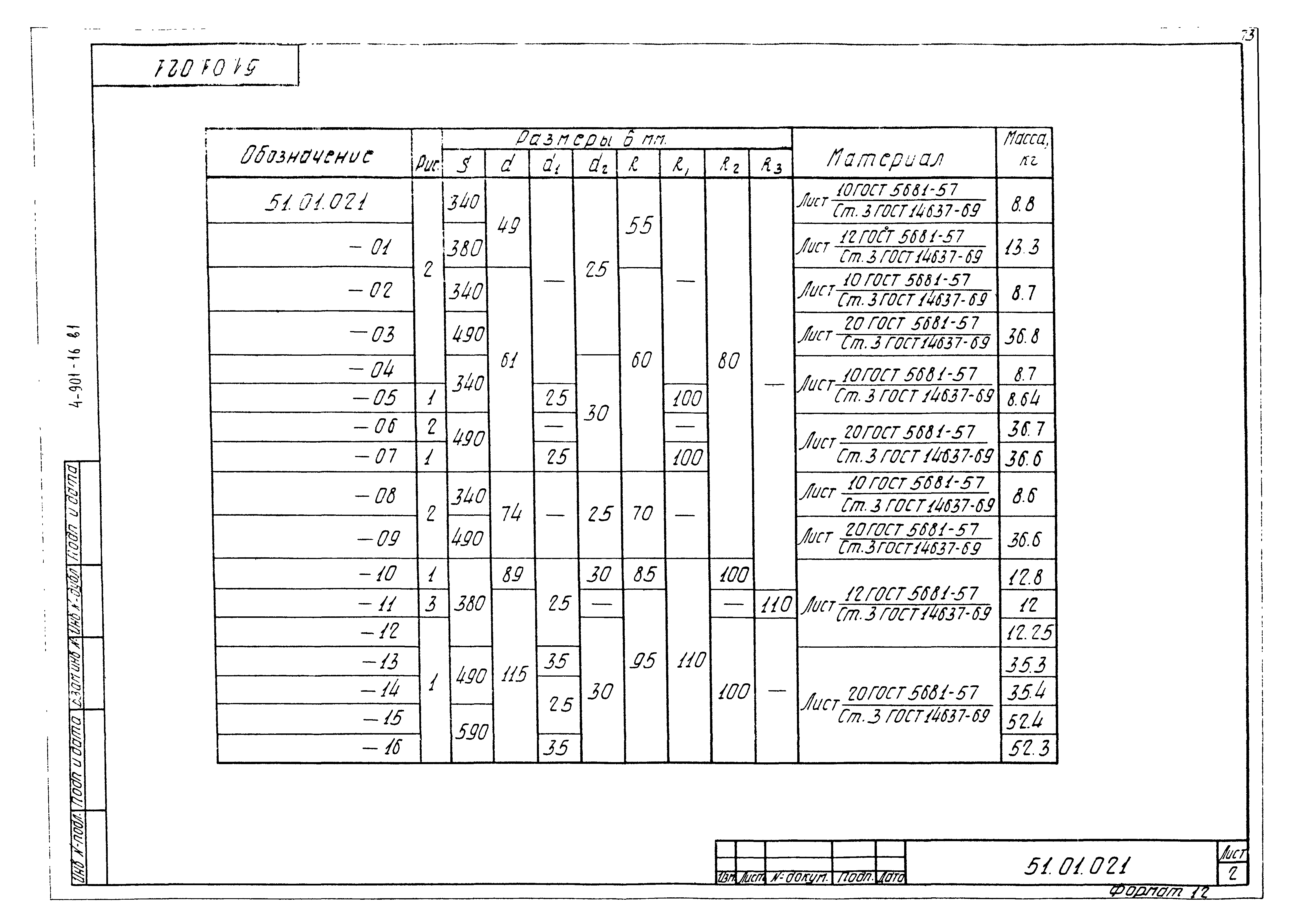 Серия 4.901-16