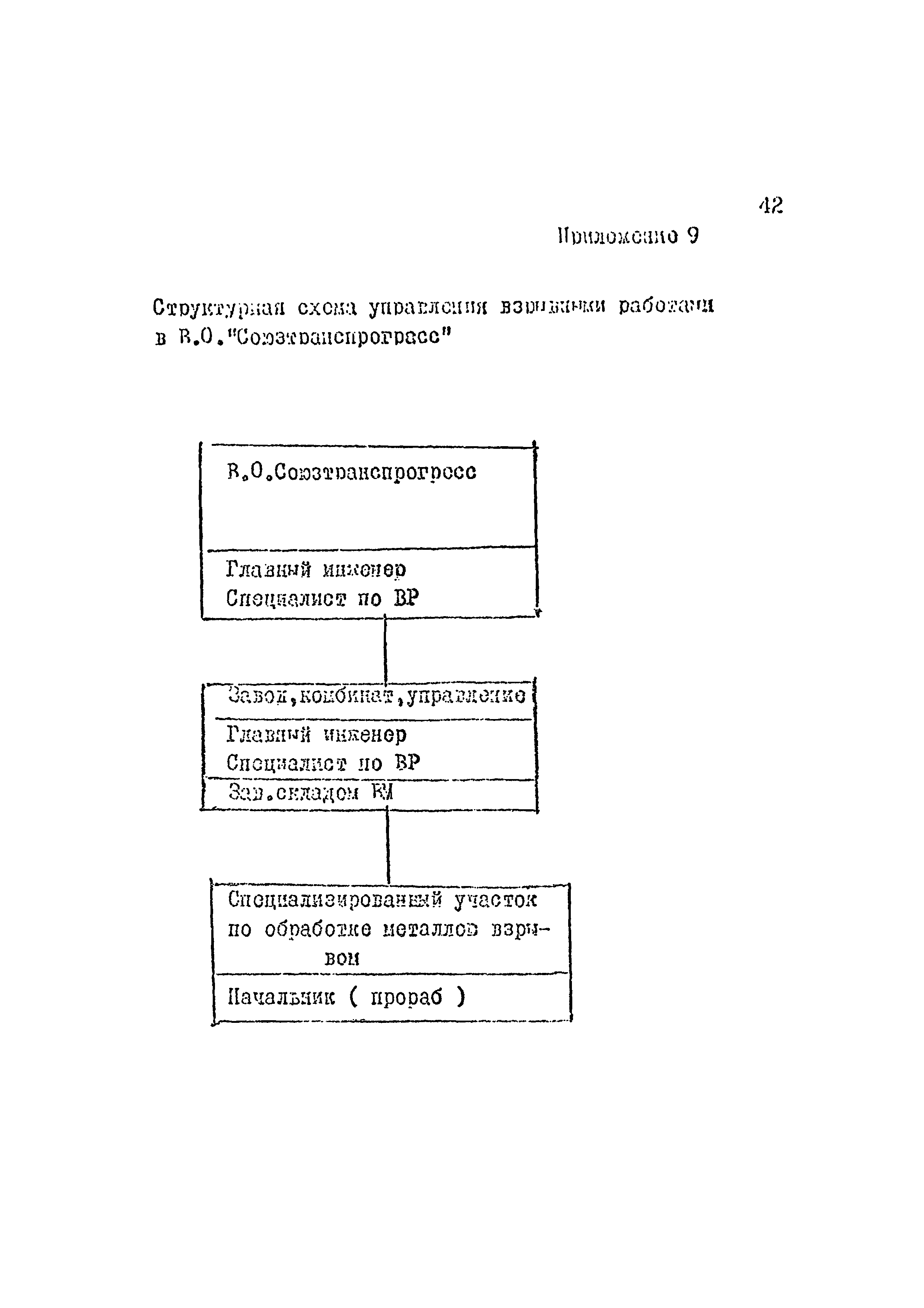 РД 102-42-86