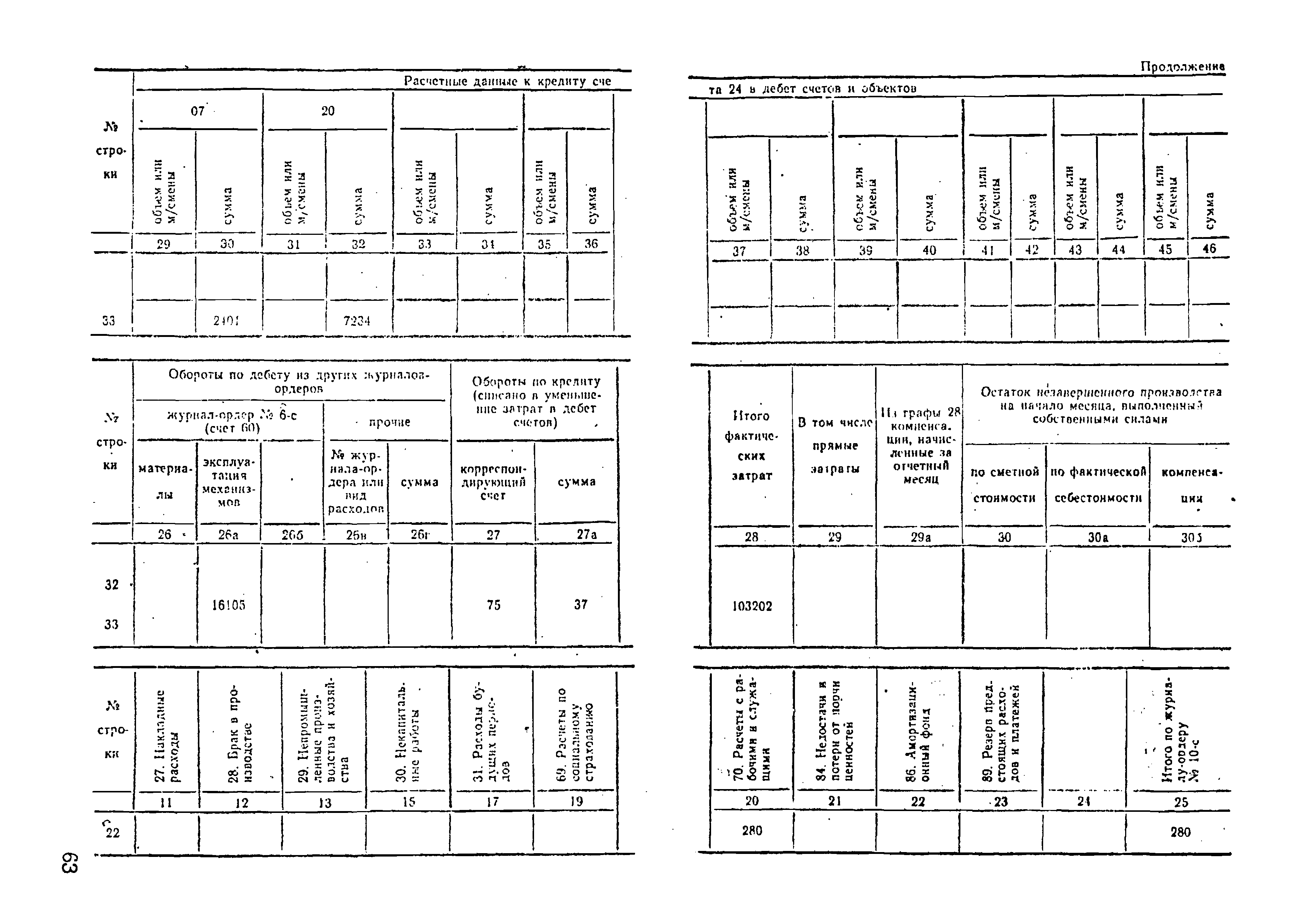 РД 102-40-86