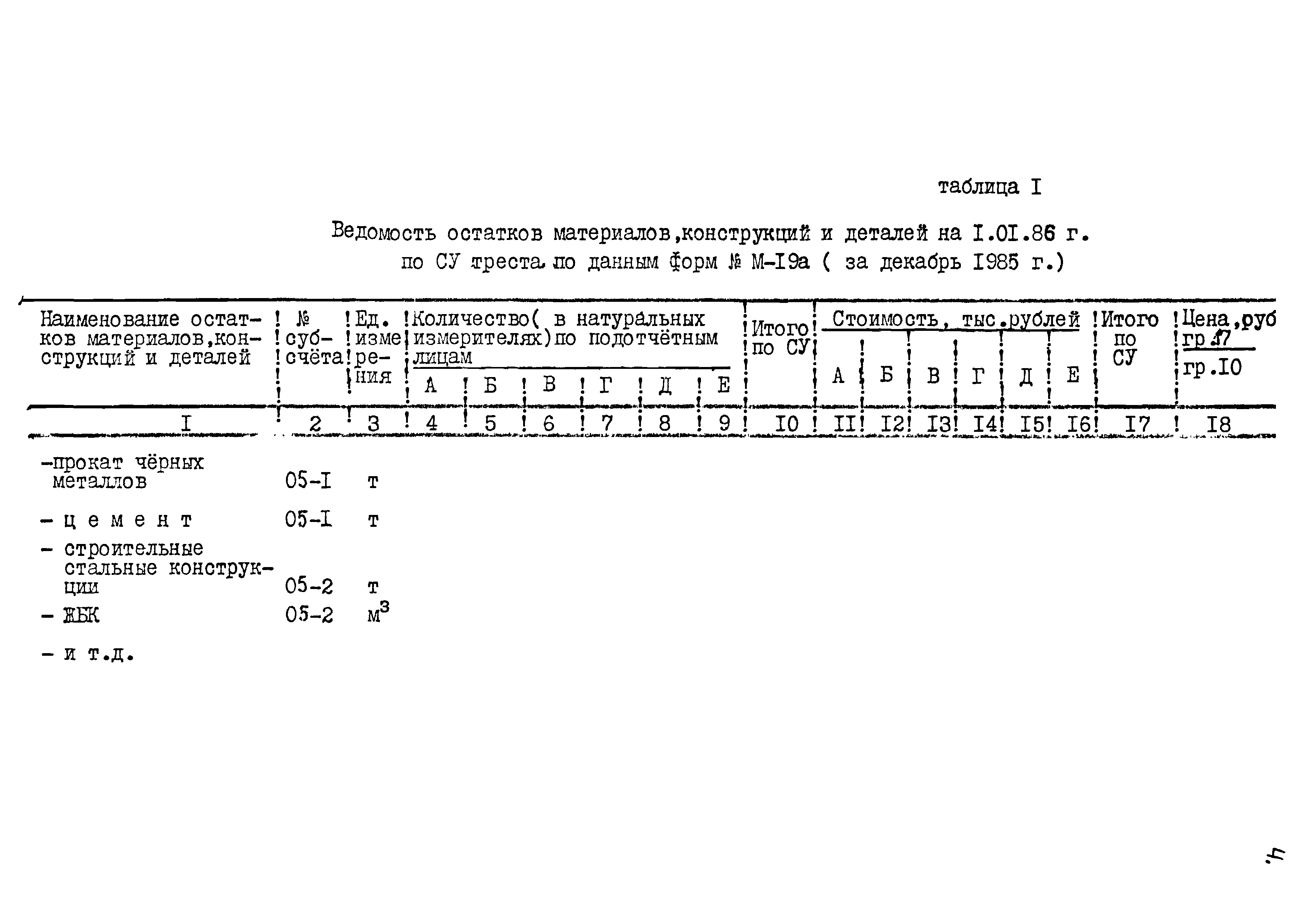 РД 102-37-86