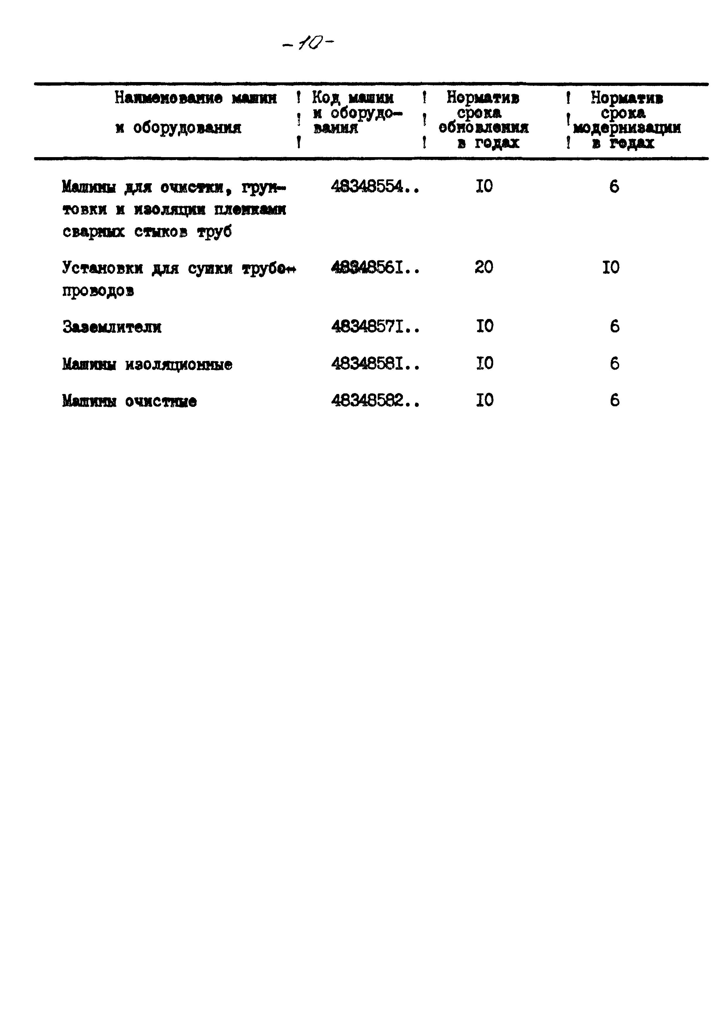 РД 102-36-85