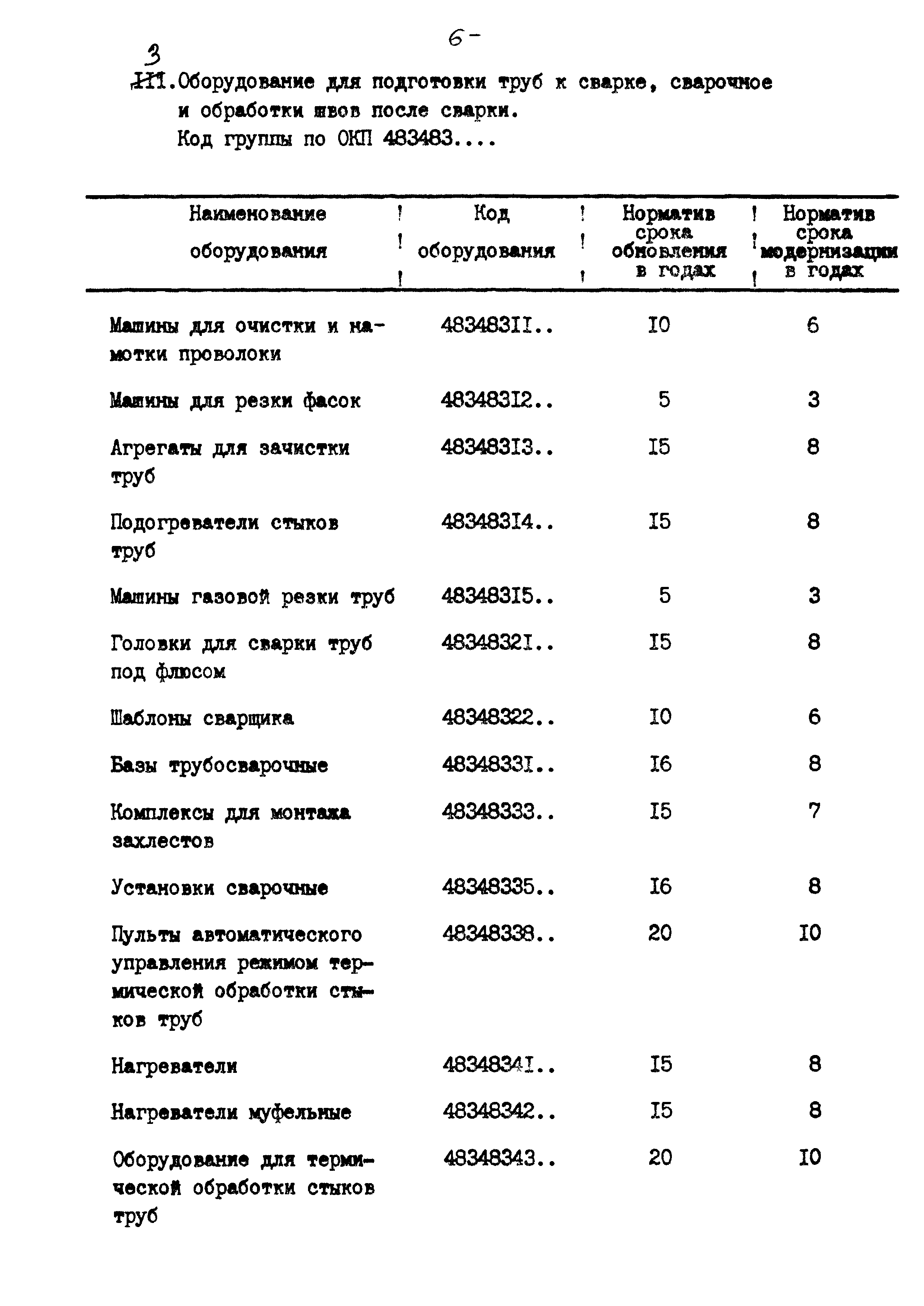 РД 102-36-85