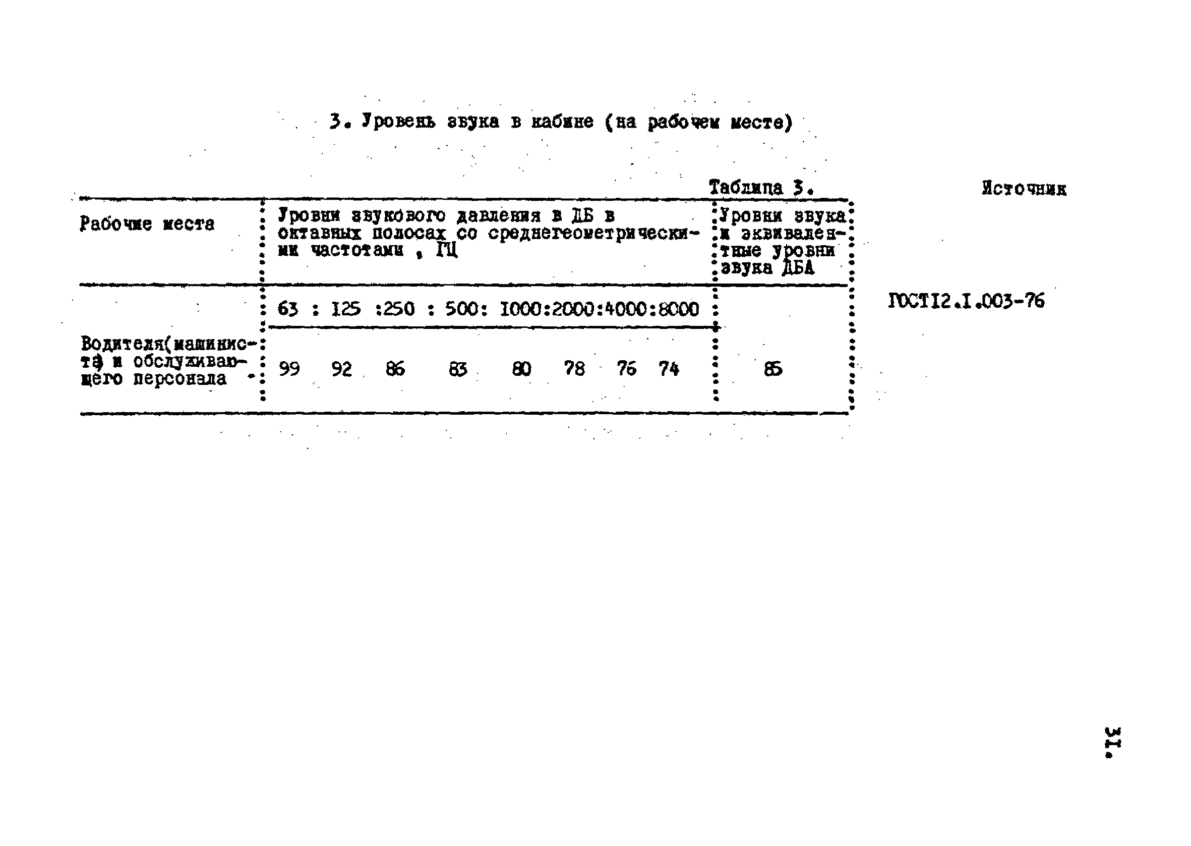 РД 102-003-81