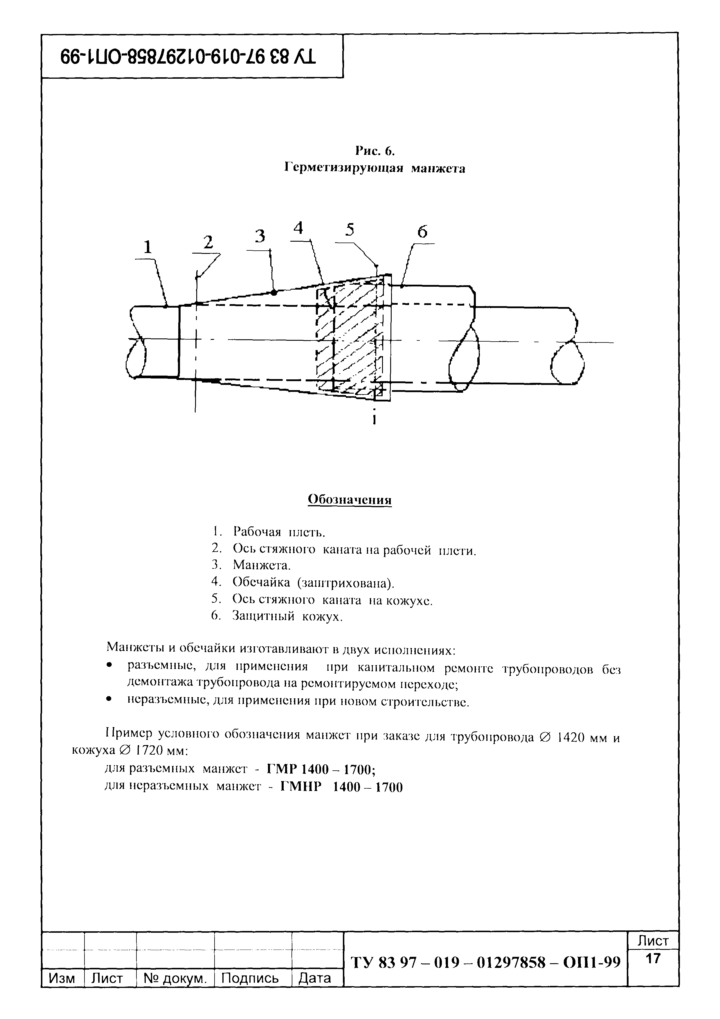 ТУ 83 97-019-01297858-ОП1-99