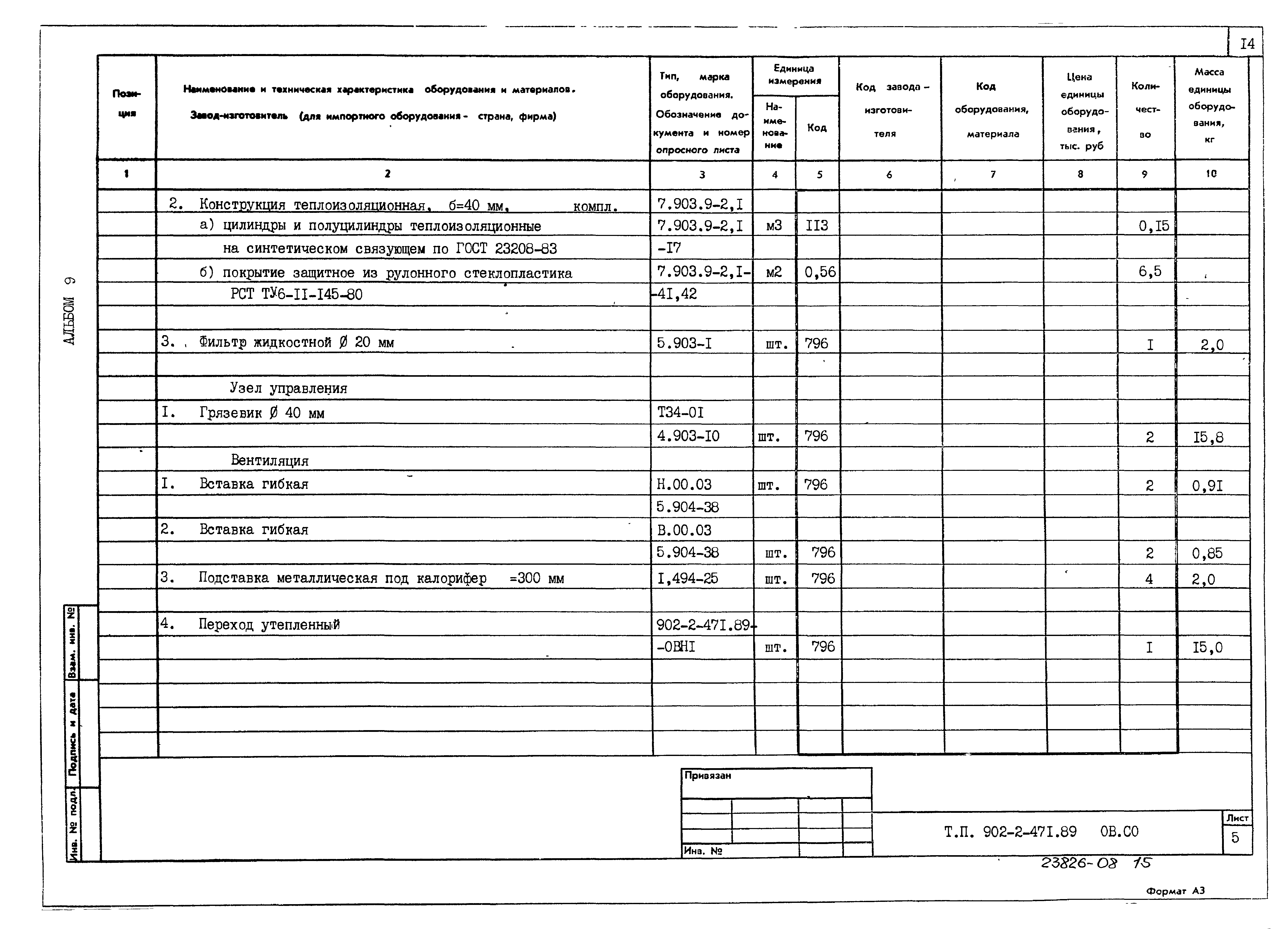 Типовой проект 902-2-471.89