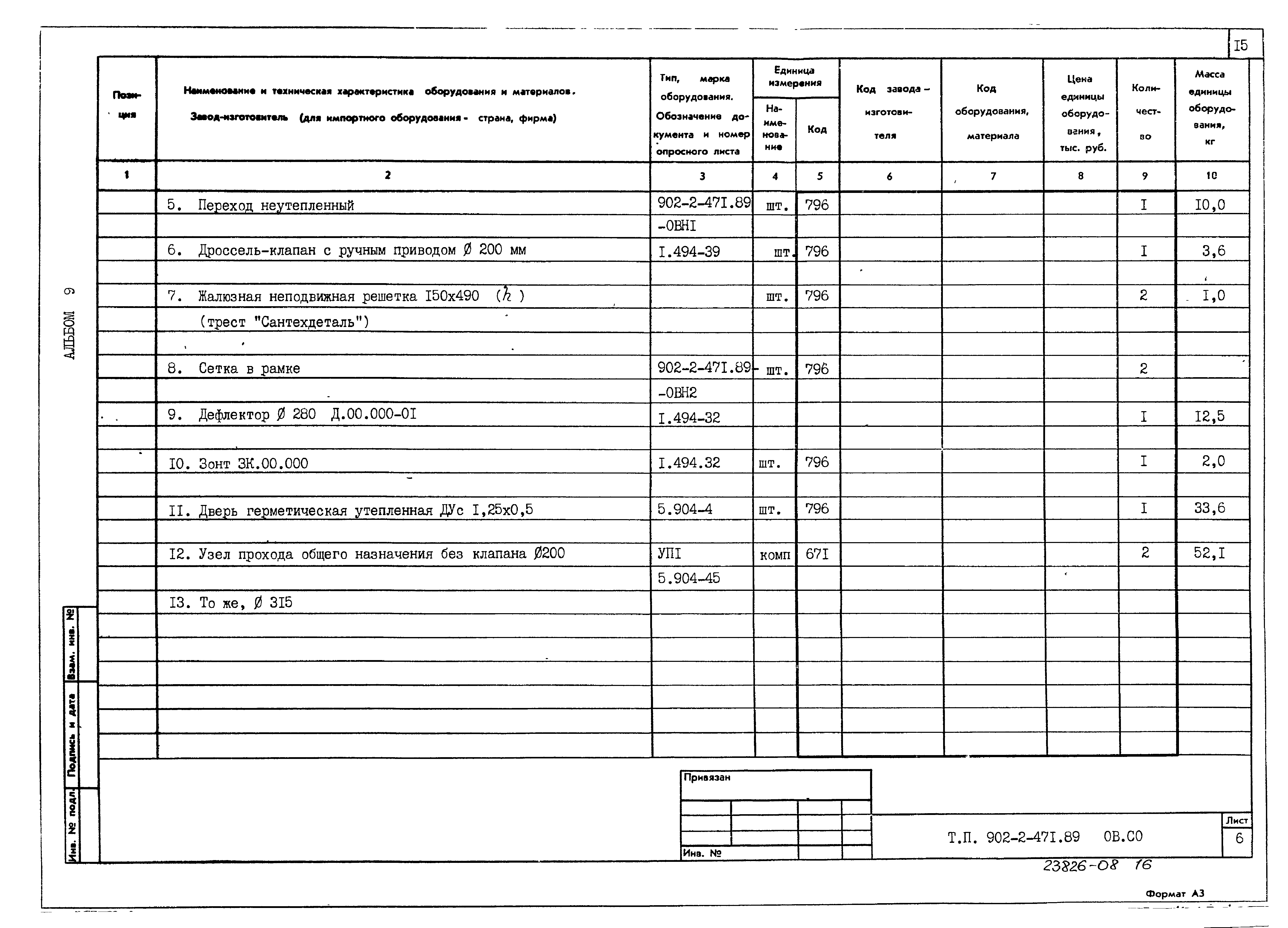 Типовой проект 902-2-471.89