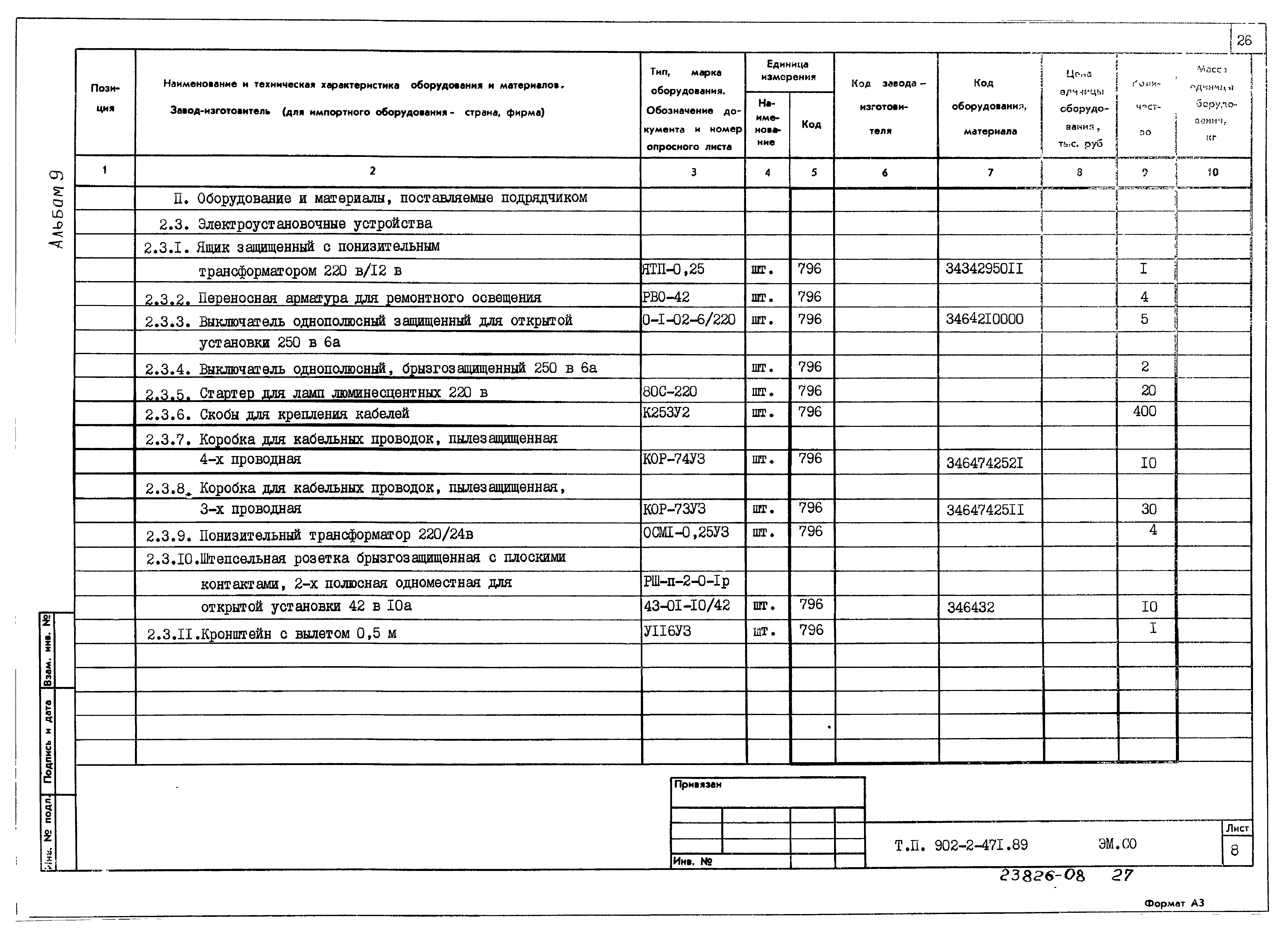 Типовой проект 902-2-471.89