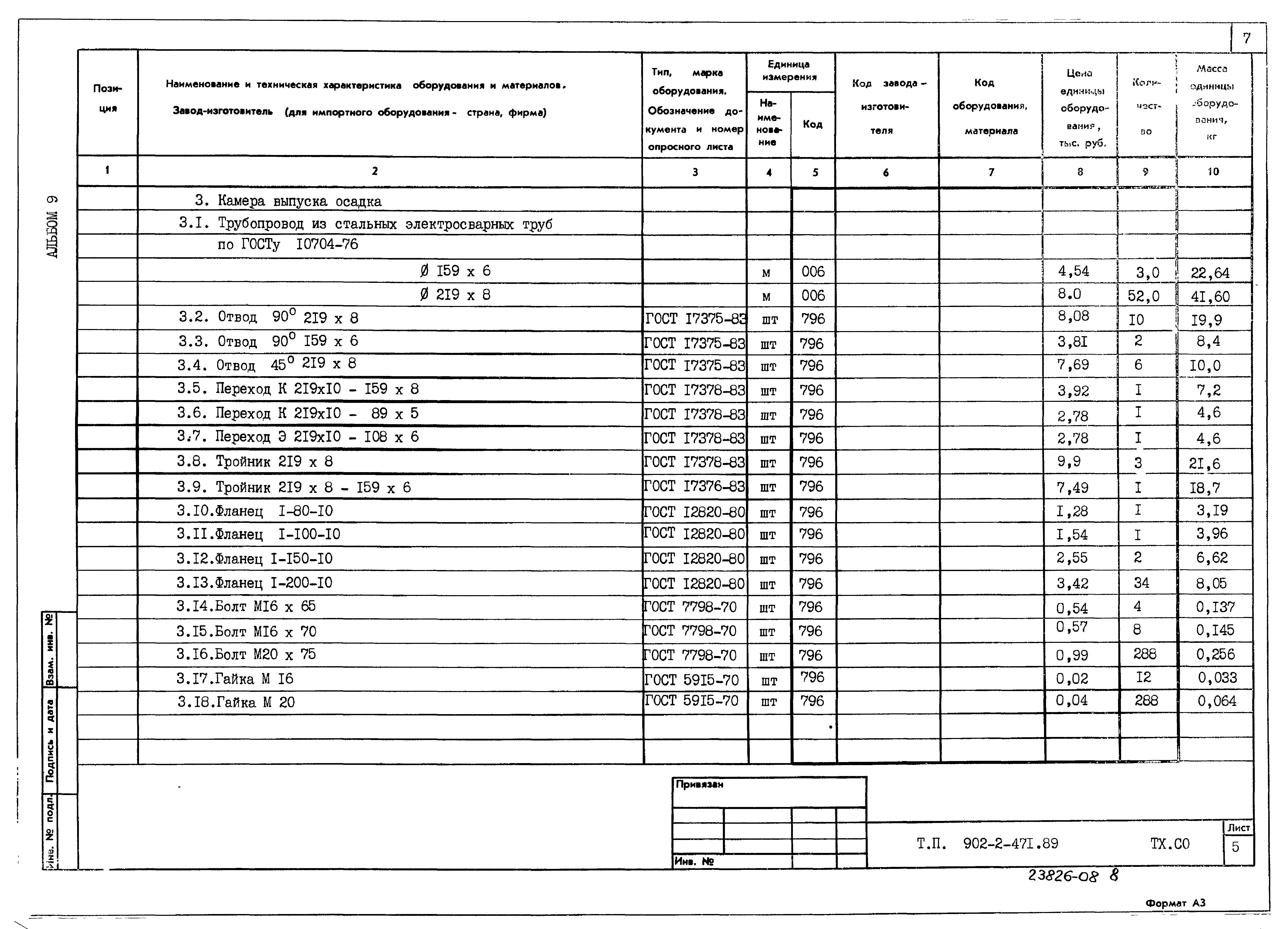 Типовой проект 902-2-471.89