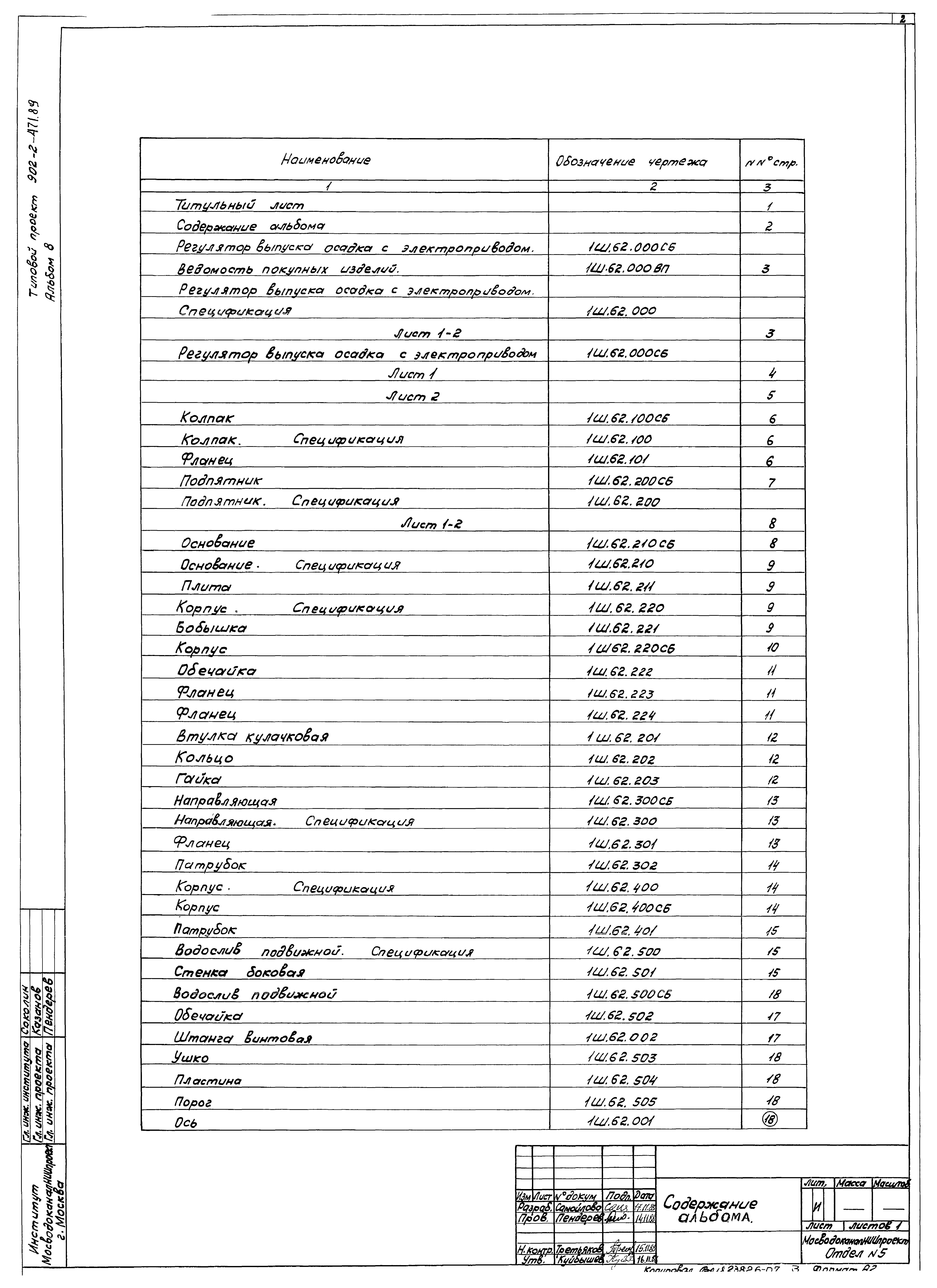 Типовой проект 902-2-471.89