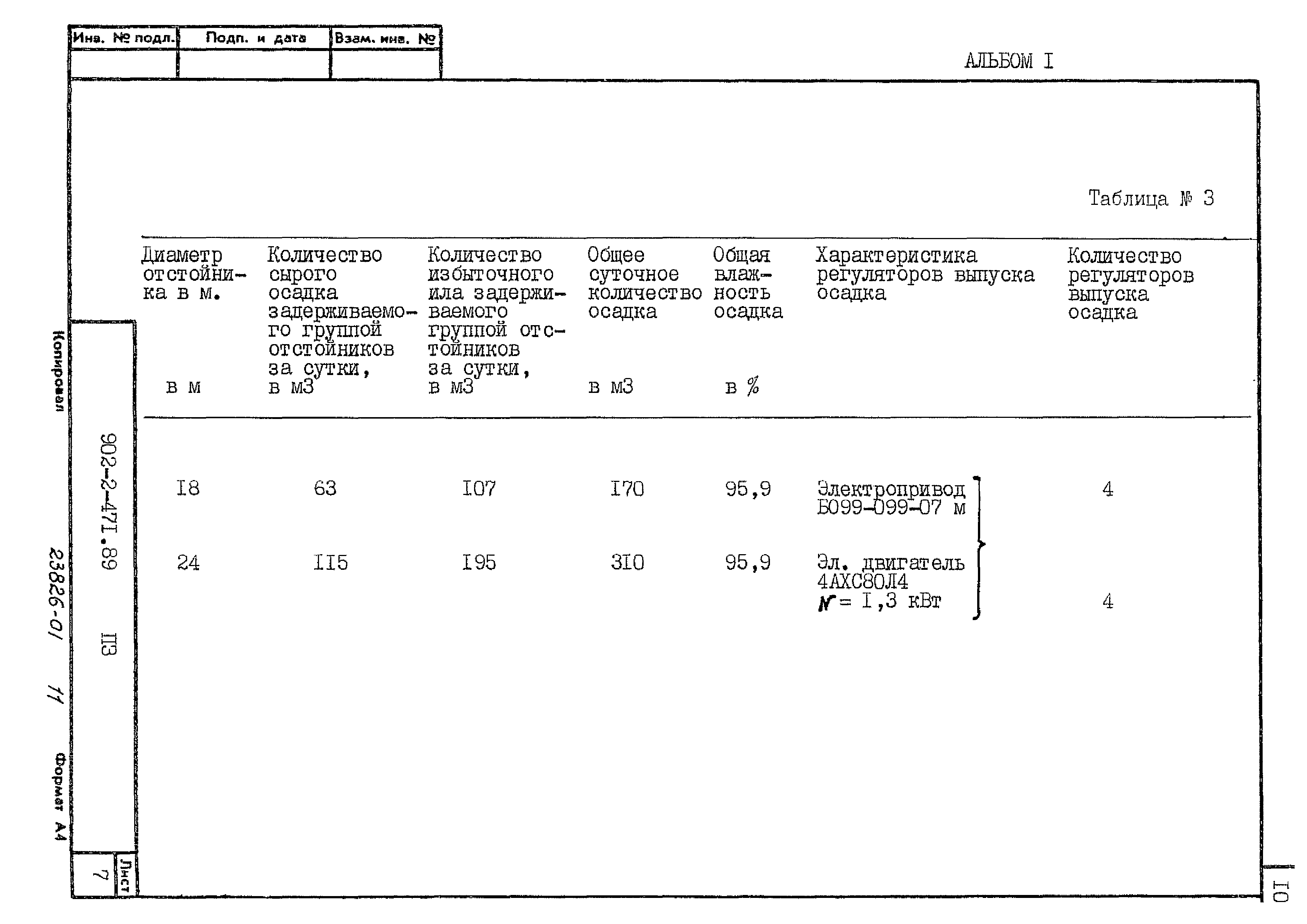 Типовой проект 902-2-471.89