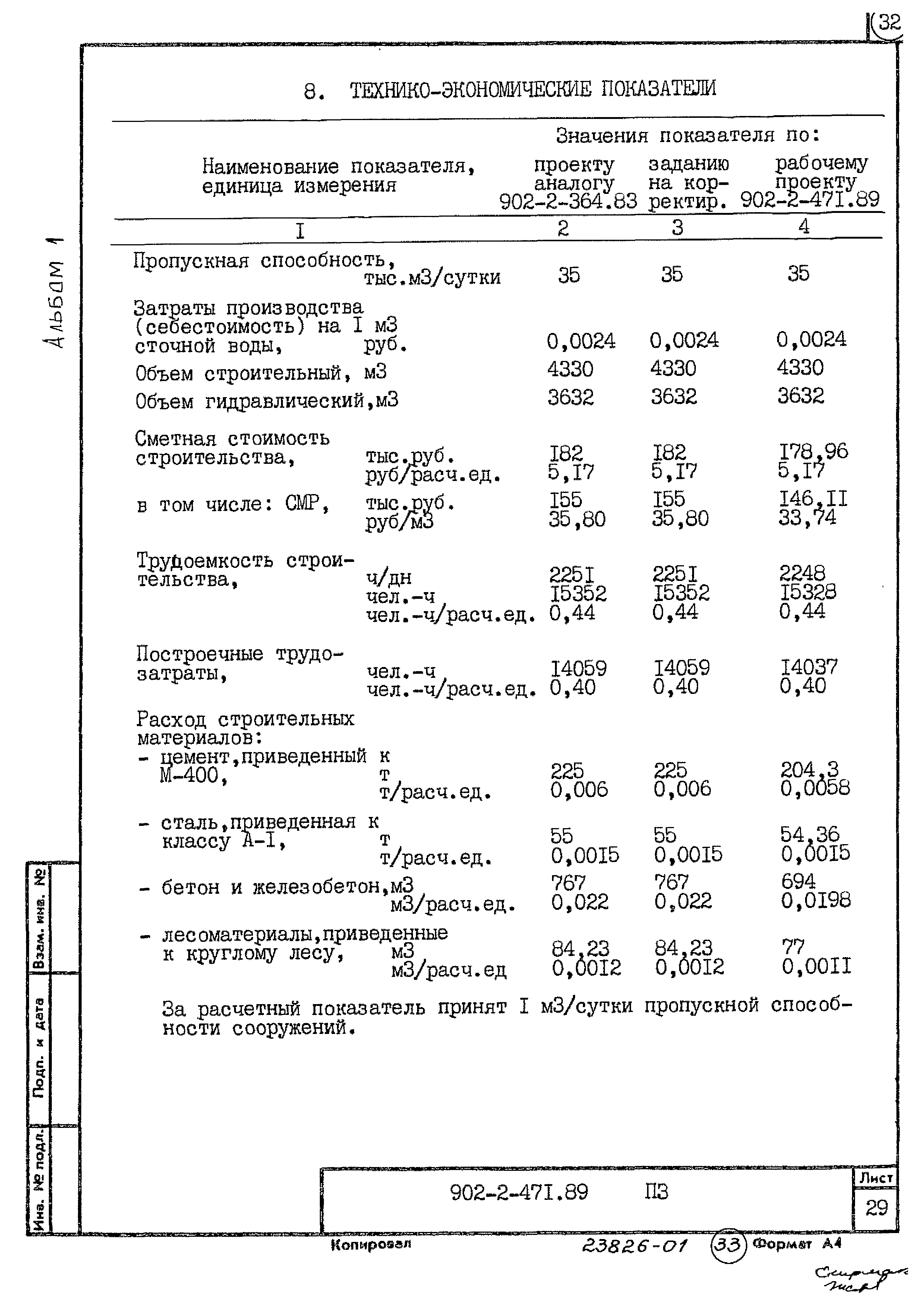 Типовой проект 902-2-471.89