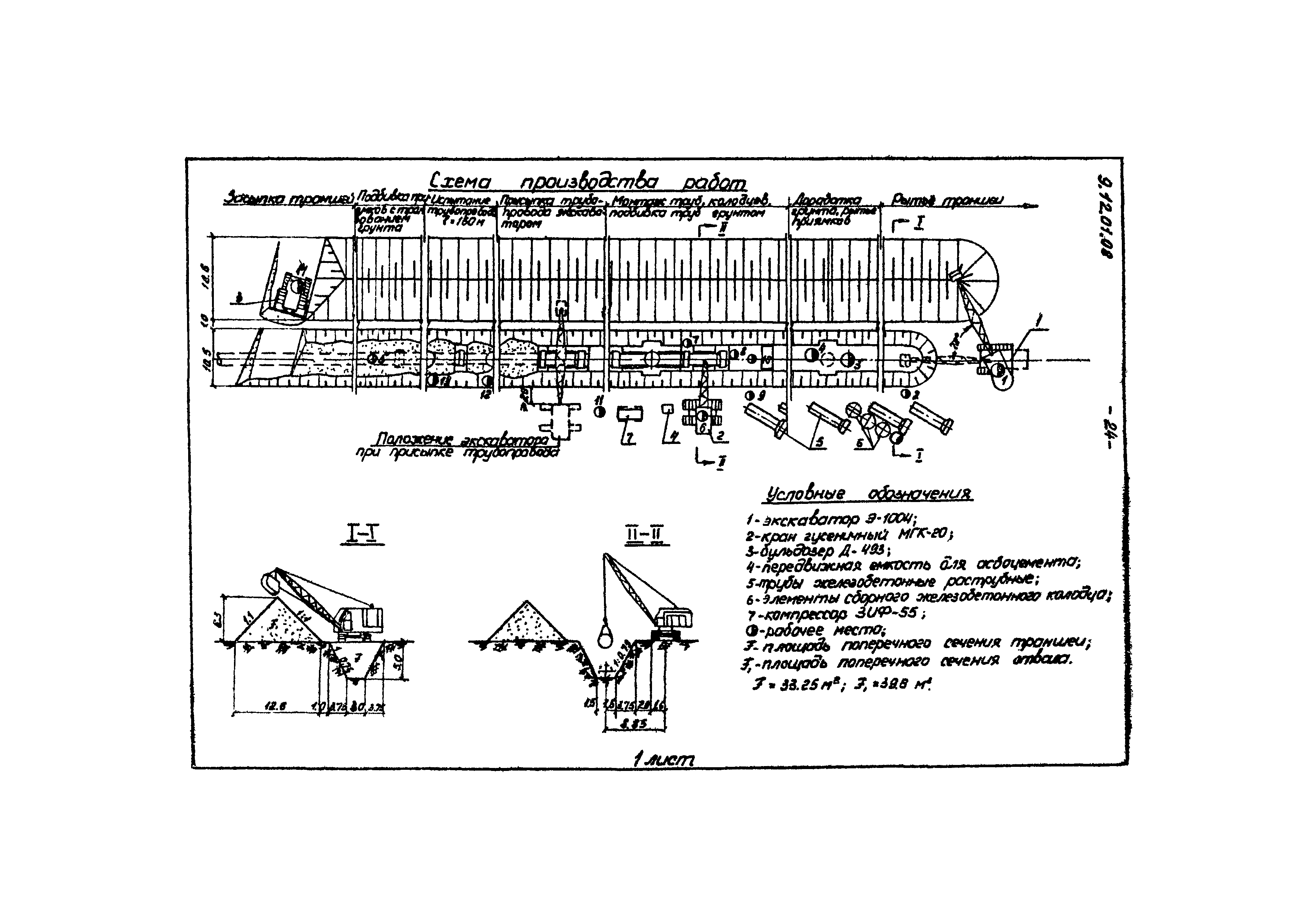 ТТК 9.12.01.08