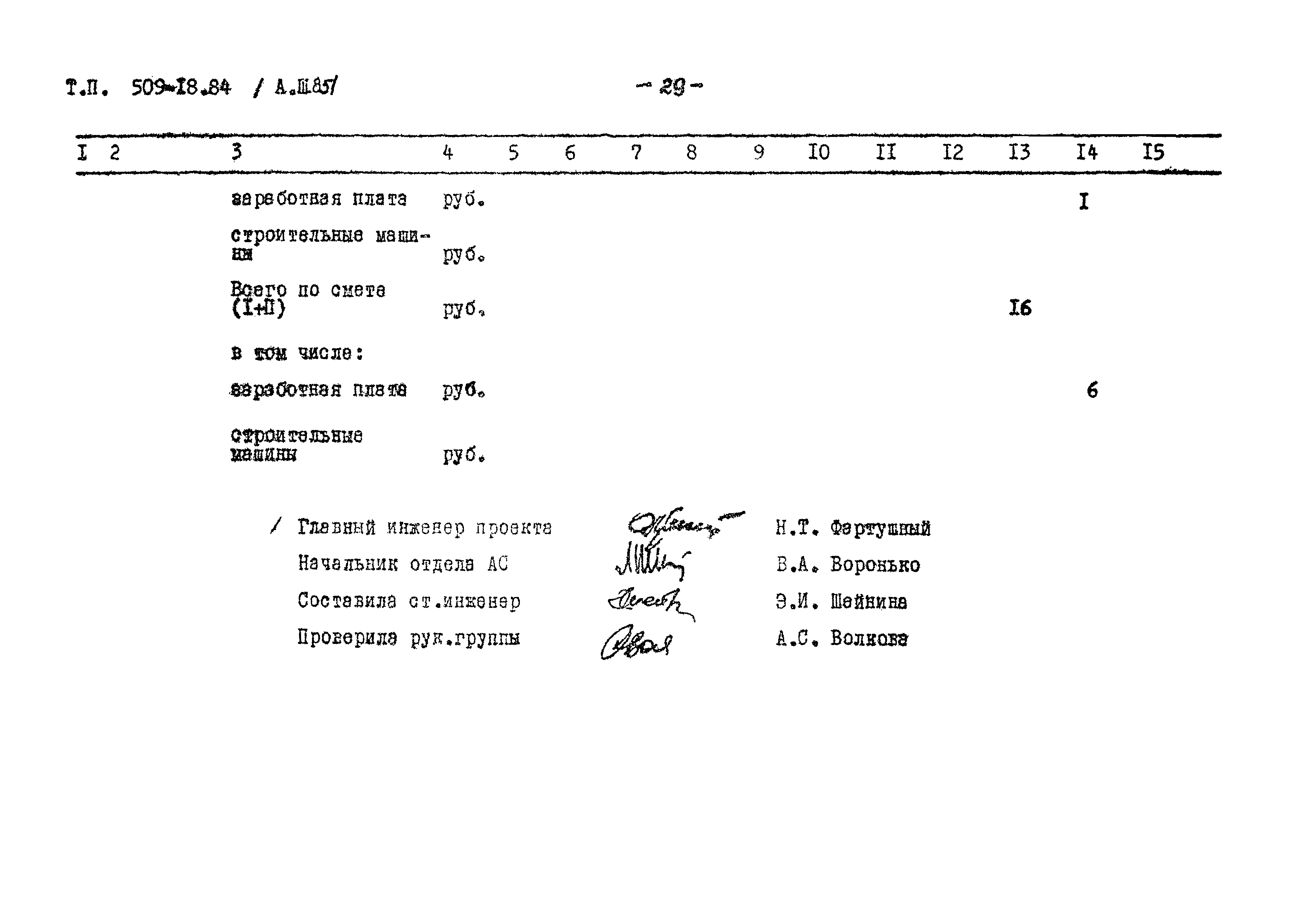 Типовой проект 509-18.84