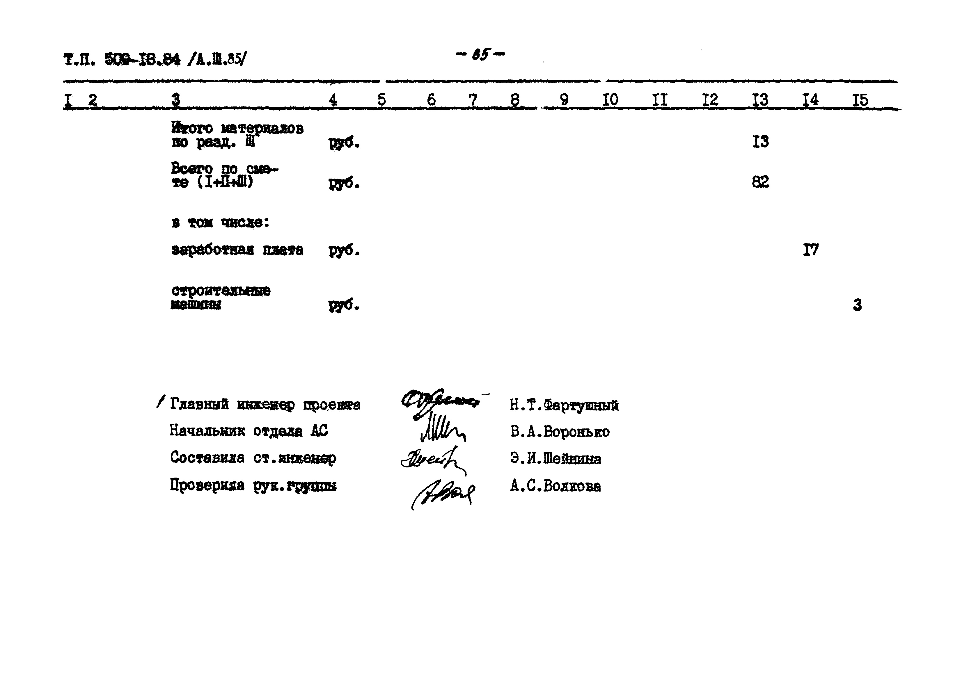 Типовой проект 509-18.84