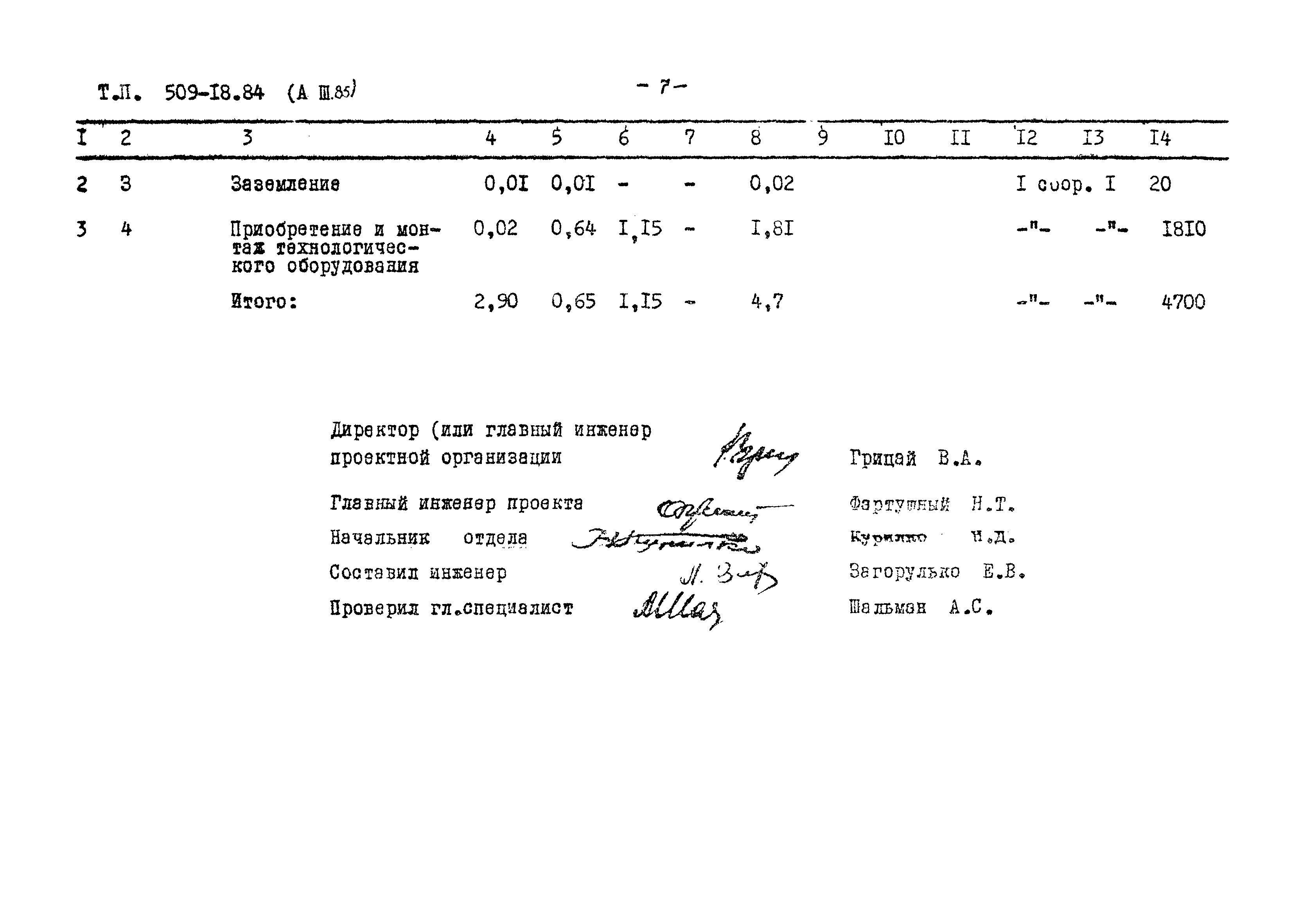 Типовой проект 509-18.84