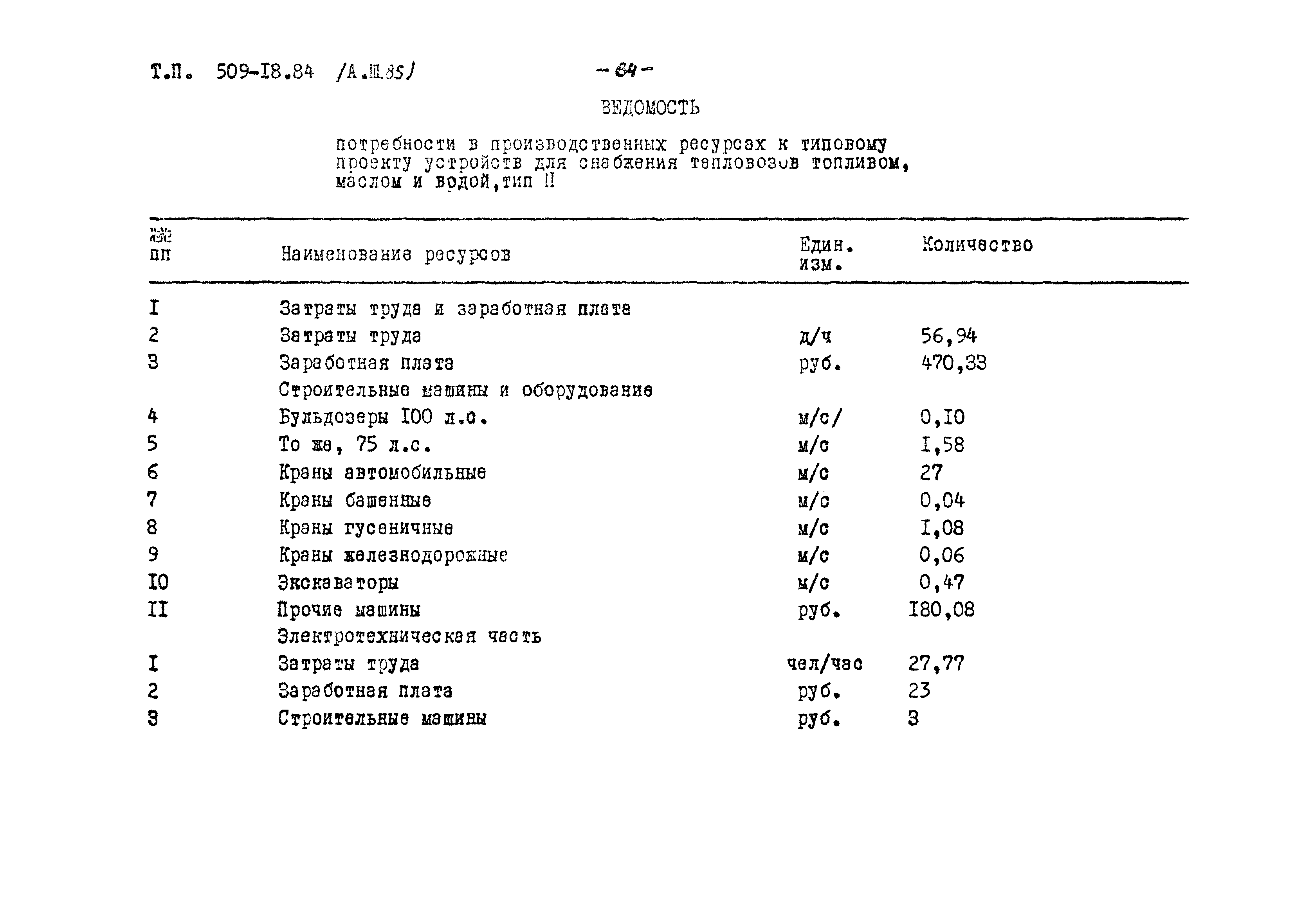 Типовой проект 509-18.84