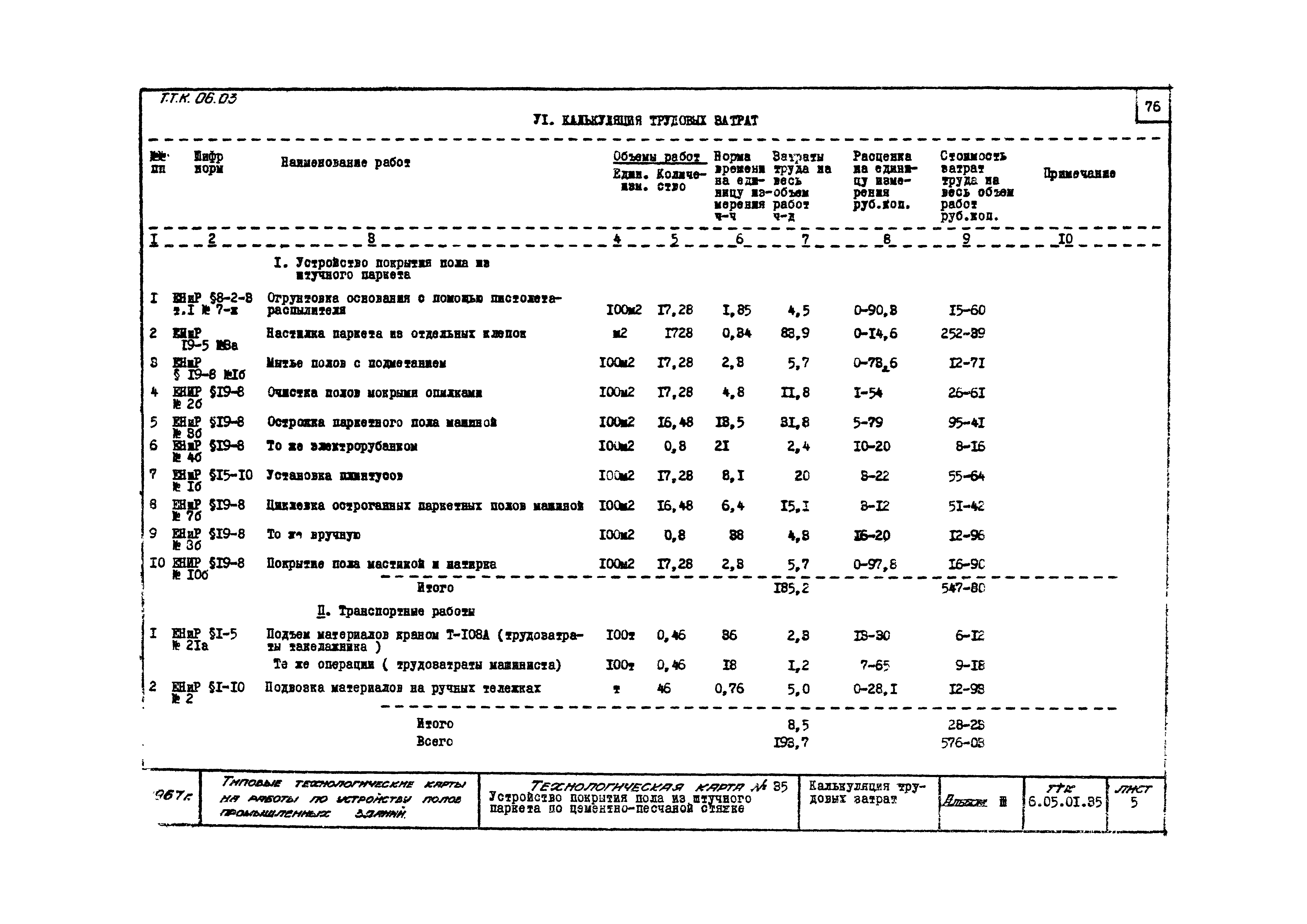 ТК 6.05.01.35