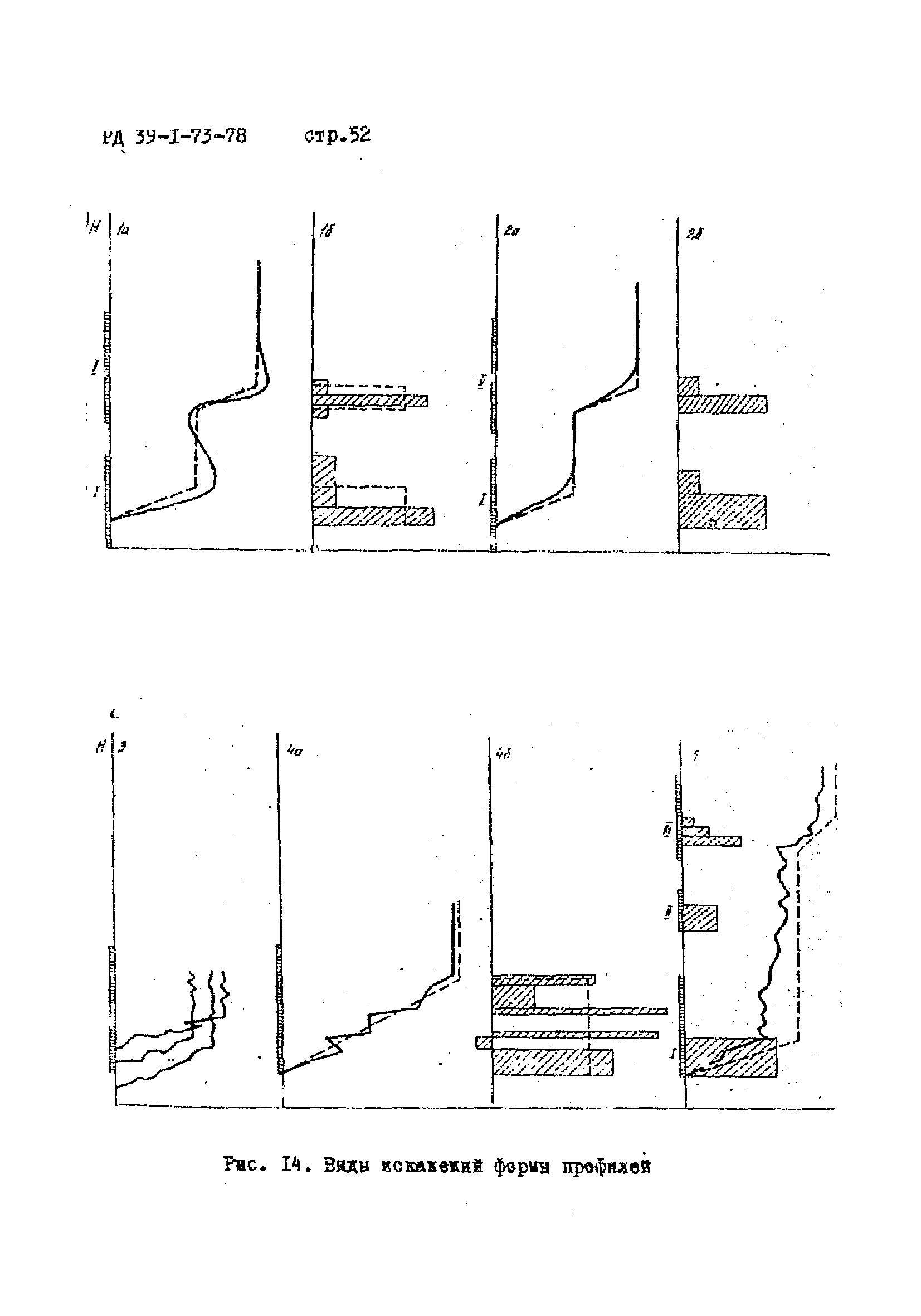 РД 39-1-73-78