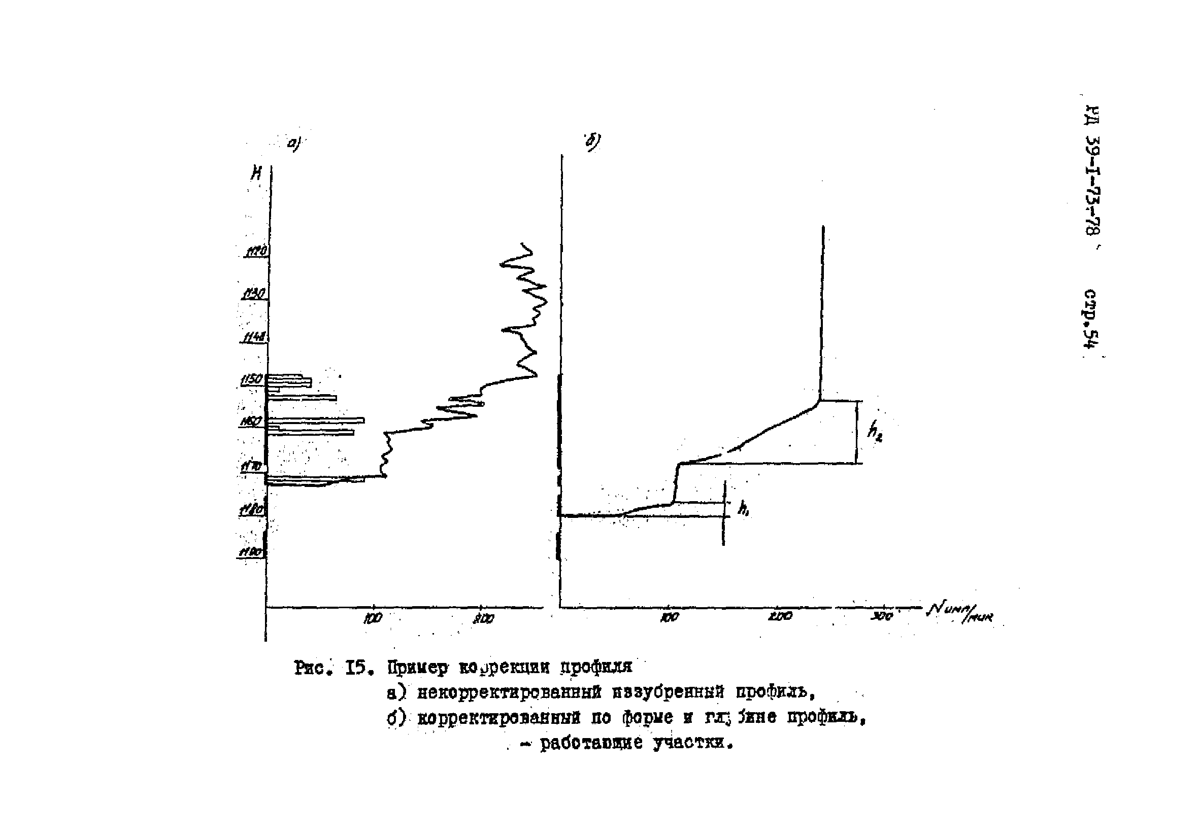 РД 39-1-73-78