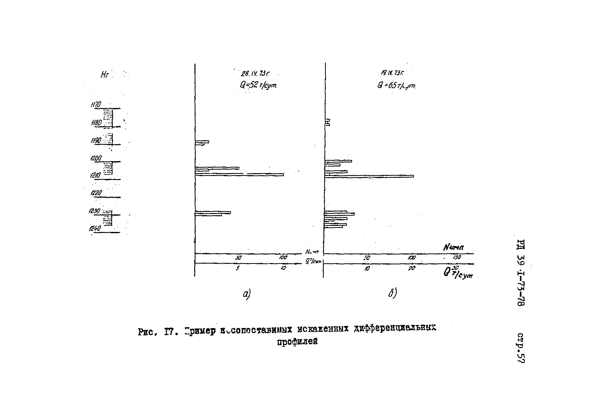 РД 39-1-73-78