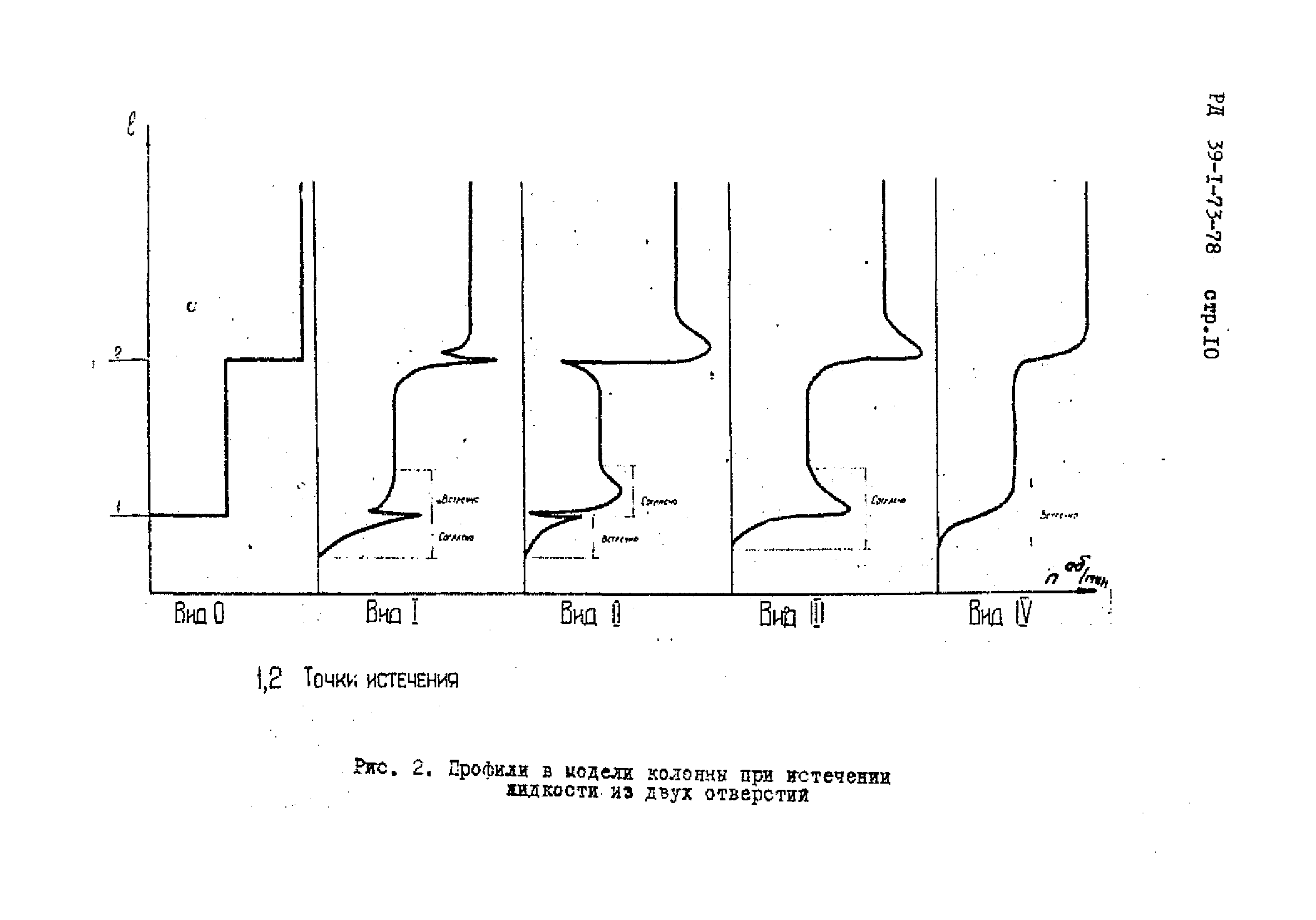 РД 39-1-73-78