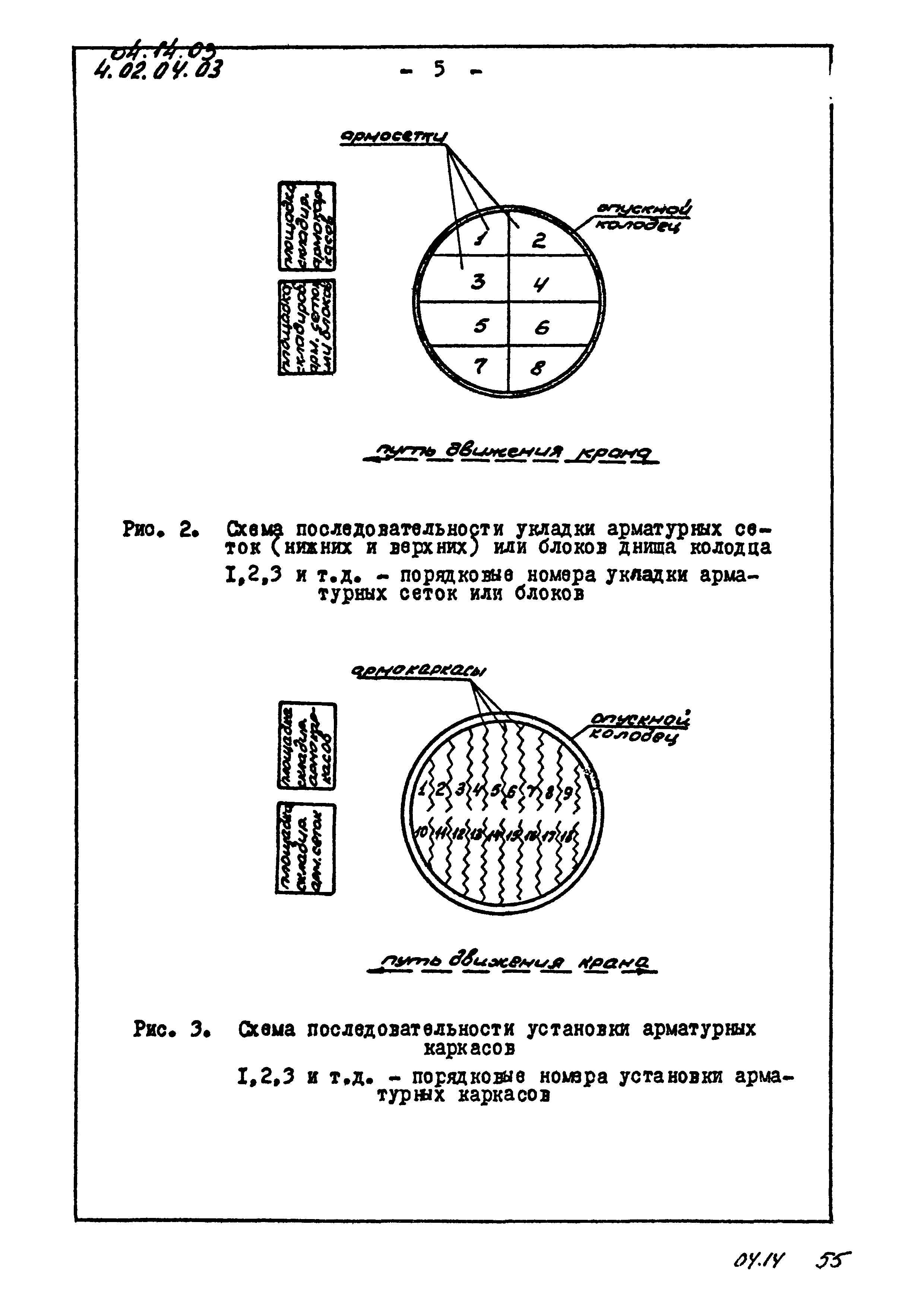 ТК 04.14.03