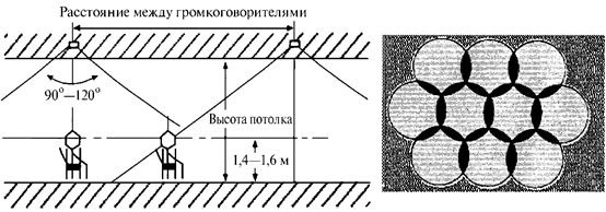 Описание: Описание: r-1