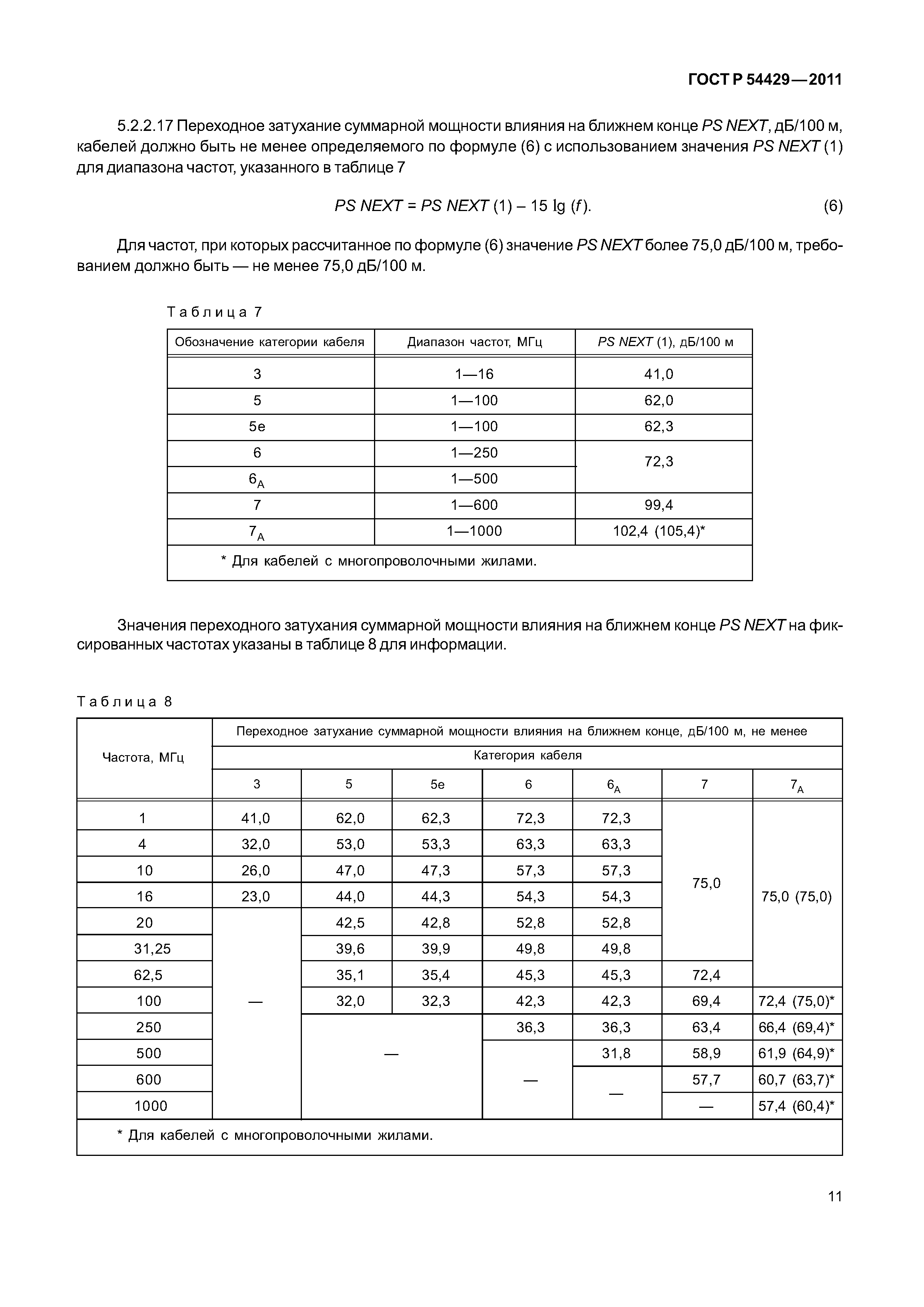 ГОСТ Р 54429-2011