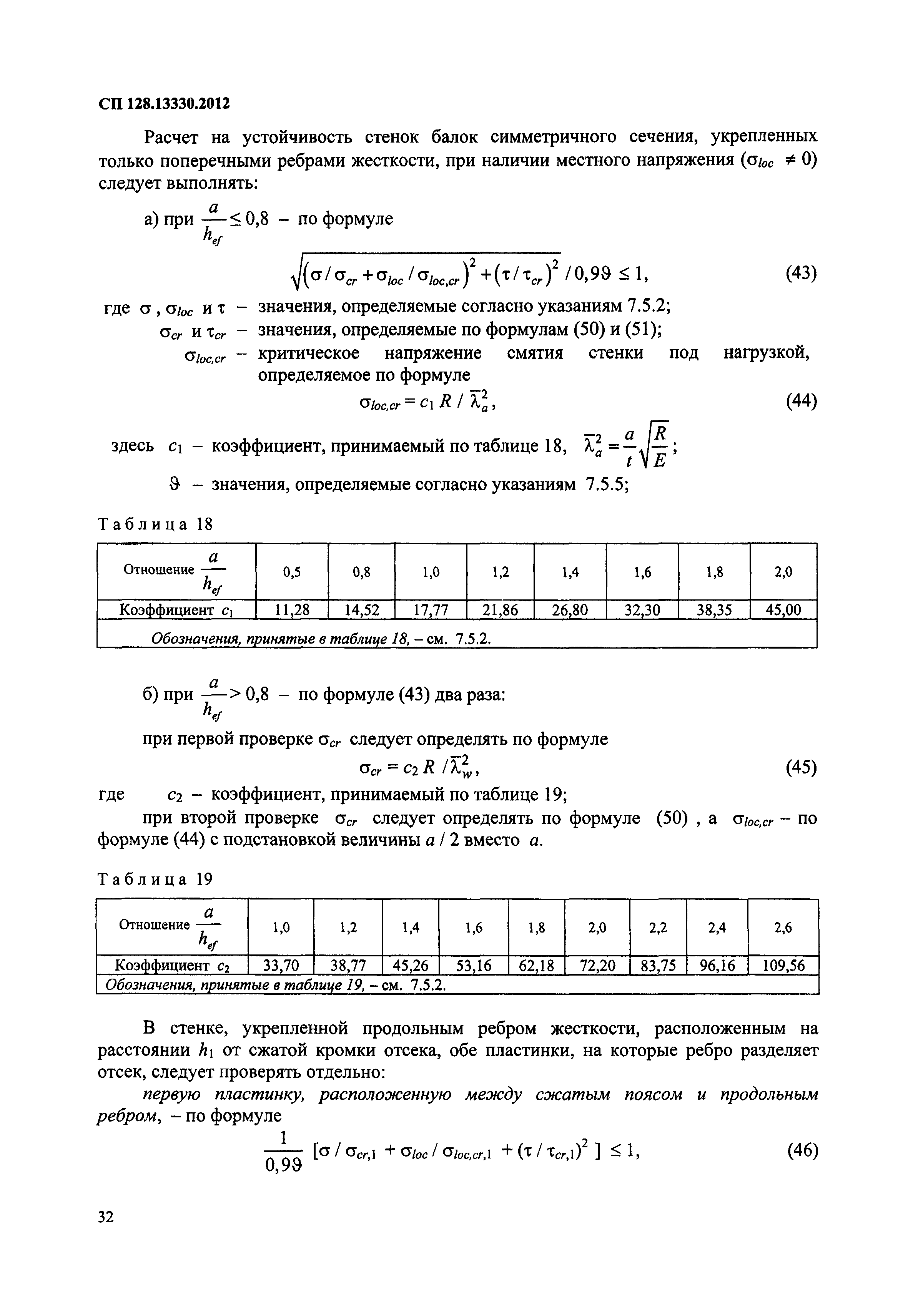 СП 128.13330.2012